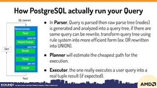 How PostgreSQL actually run your Query
● In Parser, Query is parsed then raw parse tree (nodes)
is generated and analyzed into a query tree, if there are
some query can be rewrite, transform query tree using
rule system into more efﬁcient form (ex: OR rewritten
into UNION).
● Planner will estimate the cheapest path for the
execution.
● Executor, the one really executes a user query into a
real tuple result (if expected).
 