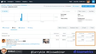 #CMCa2z @larrykim@larrykim	#Kisswebinar	
 