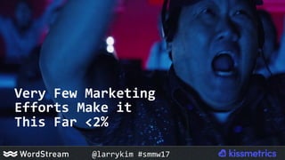 Very	Few	Marketing	
Efforts	Make	it	
This	Far	<2%	
@larrykim	#smmw17	
 