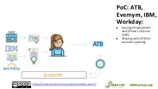 PoC: ATB,
Evernym, IBM,
Workday:
● Issuing Employment
and Drivers License
creds
● Sharing with ATB for
account opening
SSIMeetup.orghttps://creativecommons.org/licenses/by-sa/4.0/
 