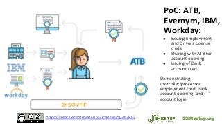 PoC: ATB,
Evernym, IBM,
Workday:
● Issuing Employment
and Drivers License
creds
● Sharing with ATB for
account opening
● Issuing of Bank
account cred
Demonstrating
controller/processor
employment cred, bank
account opening, and
account login
SSIMeetup.orghttps://creativecommons.org/licenses/by-sa/4.0/
 