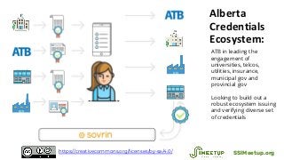 Alberta
Credentials
Ecosystem:
ATB in leading the
engagement of
universities, telcos,
utilities, insurance,
municipal gov and
provincial gov
Looking to build out a
robust ecosystem issuing
and verifying diverse set
of credentials
SSIMeetup.orghttps://creativecommons.org/licenses/by-sa/4.0/
 