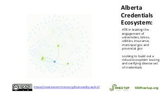 Alberta
Credentials
Ecosystem:
ATB in leading the
engagement of
universities, telcos,
utilities, insurance,
municipal gov and
provincial gov
Looking to build out a
robust ecosystem issuing
and verifying diverse set
of credentials
SSIMeetup.orghttps://creativecommons.org/licenses/by-sa/4.0/
 
