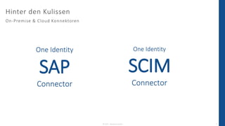 Hinter den Kulissen
On-Premise & Cloud Konnektoren
© 2023 - IBsolution GmbH 9
One Identity
SAP
Connector
One Identity
SCIM
Connector
 