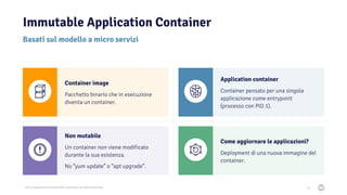 2021 Copyright © EnterpriseDB Corporation All Rights Reserved
Immutable Application Container
16
Container image
Pacchetto binario che in esecuzione
diventa un container.
Basati sul modello a micro servizi
Application container
Container pensato per una singola
applicazione come entrypoint
(processo con PID 1).
Non mutabile
Un container non viene modificato
durante la sua esistenza.
No “yum update” o “apt upgrade”.
Come aggiornare le applicazioni?
Deployment di una nuova immagine del
container.
 