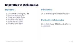 2021 Copyright © EnterpriseDB Corporation All Rights Reserved
Imperativo vs Dichiarativo
29
Dichiarativo
C’è un cluster PostgreSQL 13 con 2 repliche
Imperativo
• Crea una istanza PostgreSQL 13
• Configurala per la replica
• Clona una seconda istanza
• Impostala come replica
• Clona una terza istanza
• Impostala come replica
Dichiarativo in Kubernetes
C’è un cluster PostgreSQL 13 con 2 repliche ...
in ogni istante
 
