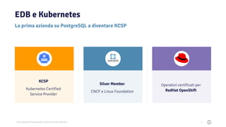 2021 Copyright © EnterpriseDB Corporation All Rights Reserved
EDB e Kubernetes
6
KCSP
Kubernetes Certified
Service Provider
Silver Member
CNCF e Linux Foundation
Operatori certificati per
RedHat OpenShift
La prima azienda su PostgreSQL a diventare KCSP
 