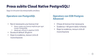 2021 Copyright © EnterpriseDB Corporation All Rights Reserved
Prova subito Cloud Native PostgreSQL!
72
Operatore con EDB Postgres
Advanced
• Chiave di licenza trial necessaria
• Scadenza = 60 giorni dalla richiesta
• Dopo la scadenza, nessun ciclo di
riconciliazione
Operatore con PostgreSQL
• Non è necessario una licenza trial
• Viene creata una licenza implicita per ogni
cluster PostgreSQL
• Ideale per utilizzo in pipeline CI/CD
• Durata di default 30 giorni
• Dopo la scadenza, nessun ciclo di
riconciliazione
Segui le istruzioni da enterprisedb.com/docs
 