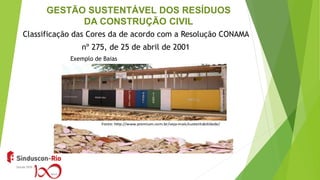 GESTÃO SUSTENTÁVEL DOS RESÍDUOS
DA CONSTRUÇÃO CIVIL
Classificação das Cores da de acordo com a Resolução CONAMA
nº 275, de 25 de abril de 2001
Exemplo de Baias
 
