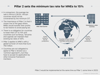 © Research ICT Solutions 2022
12
RIS
Pillar 2 sets the minimum tax rate for MNEs to 15%
In comparison, the average tax
rate in Africa is 28.5%. African
countries would not be
constrained by the minimum CIT.


The importance of Pillar 2 is that it
closes one of the gaps where
MNEs would transfer their profits
to tax havens to avoid paying tax.


There is no obligation for countries
to lower their CIT to 15% and
countries such as Kenya, Tanzania
and Uganda can maintain their
existing tax rates of 30%.


Pillar 2 applies to MNE's with a
global turnover of more than Euro
750 million.


Countries are not obligated to
agree to Pillar 2 (known as a
‘common approach’), but they
have to accept its application by
other Inclusive Framework
members.
Pillar 2 would be implemented at the same time as Pillar 1, some time in 2023.
 
