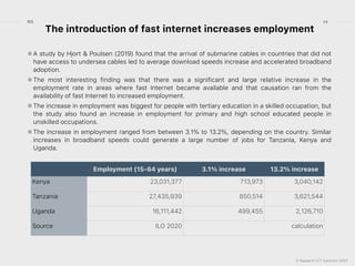 © Research ICT Solutions 2022
19
RIS
The introduction of fast internet increases employment
A study by Hjort & Poulsen (2019) found that the arrival of submarine cables in countries that did not
have access to undersea cables led to average download speeds increase and accelerated broadband
adoption.


The most interesting finding was that there was a significant and large relative increase in the
employment rate in areas where fast Internet became available and that causation ran from the
availability of fast Internet to increased employment.


The increase in employment was biggest for people with tertiary education in a skilled occupation, but
the study also found an increase in employment for primary and high school educated people in
unskilled occupations.


The increase in employment ranged from between 3.1% to 13.2%, depending on the country. Similar
increases in broadband speeds could generate a large number of jobs for Tanzania, Kenya and
Uganda.
Employment (15-64 years) 3.1% increase 13.2% increase
Kenya 23,031,377 713,973 3,040,142
Tanzania 27,435,939 850,514 3,621,544
Uganda 16,111,442 499,455 2,126,710
Source ILO 2020 calculation
 