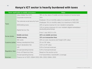 © Research ICT Solutions 2022
25
RIS
Kenya’s ICT sector is heavily burdened with taxes
Taxes applicable to mobile consumers Value
Taxes
Value Added Tax (VAT) 16% on the value of mobile services inclusive of excise taxes
Corporate income tax 30%
The national social security fund
Employer: 5% on monthly salary to a maximum of KES 200
Employee: 5% on monthly salary to a maximum of KES 200
Withholding taxes 20% on gross revenue for non-resident companies
Digital Service Tax
1.5% on gross revenues of a non-resident digital marketplace
(excluding advertising)


From 1 July 2022 it is 3%
Excise duties
Mobile services 20% on mobile services
Mobile money 12% on transaction fees
Customs duties
SIM cards 25% on cost, insurance and freight (CIF) value
Railway development levy 2% on CIF value
Import declaration fee 3.5% on CIF value
Regulatory fees
USF 0.5% of annual revenues
Annual operating license 0.4% of annual revenues
Once-off Spectrum fees Based on the auction price
Annual operating license # of transmitters / bandwidth / coverage
Sources: Finance Act of 2021; GSMA 2020, KRA, 2020; GSMA, 2020
 