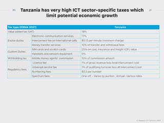 © Research ICT Solutions 2022
29
RIS
Tax type (GSMA 2021) Tanzania
Value added tax (VAT) 18%
Excise duties
Electronic communication services 17%
Interconnect fee on international calls $0.12 per minute (minimum charge)
Money transfer services 10% of transfer and withdrawal fees
Custom Duties
SIM cards and scratch cards 25% on cost, insurance and freight (CIF) value
Handsets and network equipment 0%
Withholding tax Mobile money agents’ commission 10% of commission amount
Regulatory fees
Licence fee 1% of gross revenue less local interconnect cost
Universal service fee 1% of qualifying turnover less all interconnect cost
Numbering fees $0.2 per number
Spectrum fees One-off - Varies by auction , Annual- Various rates
Tanzania has very high ICT sector-specific taxes which
limit potential economic growth
 
