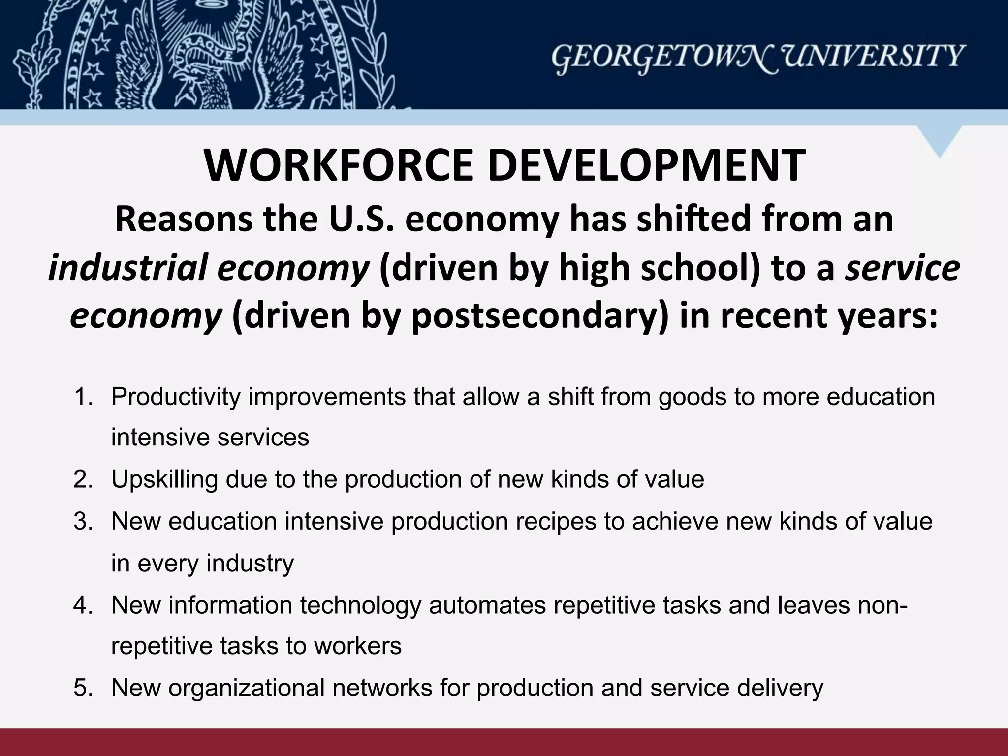 1.  Productivity improvements that allow a shift from goods to more education
intensive services
2.  Upskilling due to the production of new kinds of value
3.  New education intensive production recipes to achieve new kinds of value
in every industry
4.  New information technology automates repetitive tasks and leaves non-
repetitive tasks to workers
5.  New organizational networks for production and service delivery
WORKFORCE	
  DEVELOPMENT	
  
Reasons	
  the	
  U.S.	
  economy	
  has	
  shiGed	
  from	
  an	
  
industrial	
  economy	
  (driven	
  by	
  high	
  school)	
  to	
  a	
  service	
  
economy	
  (driven	
  by	
  postsecondary)	
  in	
  recent	
  years:	
  
 