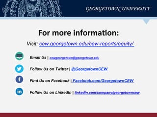 For	
  more	
  informa-on:	
  
Visit: cew.georgetown.edu/cew-reports/equity/
Email Us | cewgeorgetown@georgetown.edu
Follow Us on Twitter | @GeorgetownCEW
Find Us on Facebook | Facebook.com/GeorgetownCEW
Follow Us on LinkedIn | linkedin.com/company/georgetowncew
 