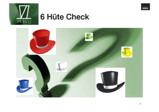 www.gehirnmuskel.at 
6 Hüte Check! 
10 
 
