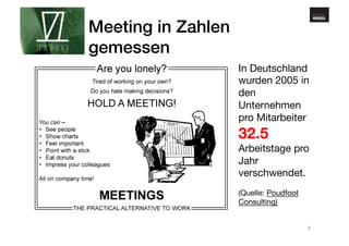 www.gehirnmuskel.at Meeting in Zahlen 
gemessen! 
In Deutschland 
wurden 2005 in 
den 
Unternehmen 
pro Mitarbeiter 
32.5 
Arbeitstage pro 
Jahr 
verschwendet. 
(Quelle: Poudfoot 
Consulting) 
6 
 
