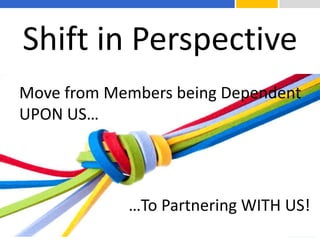 Shift in Perspective
Move from Members being Dependent
UPON US…
…To Partnering WITH US!
 