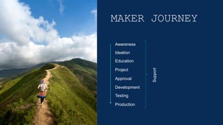 MAKER JOURNEY
Awareness
Ideation
Education
Project
Approval
Development
Testing
Production
Support
 