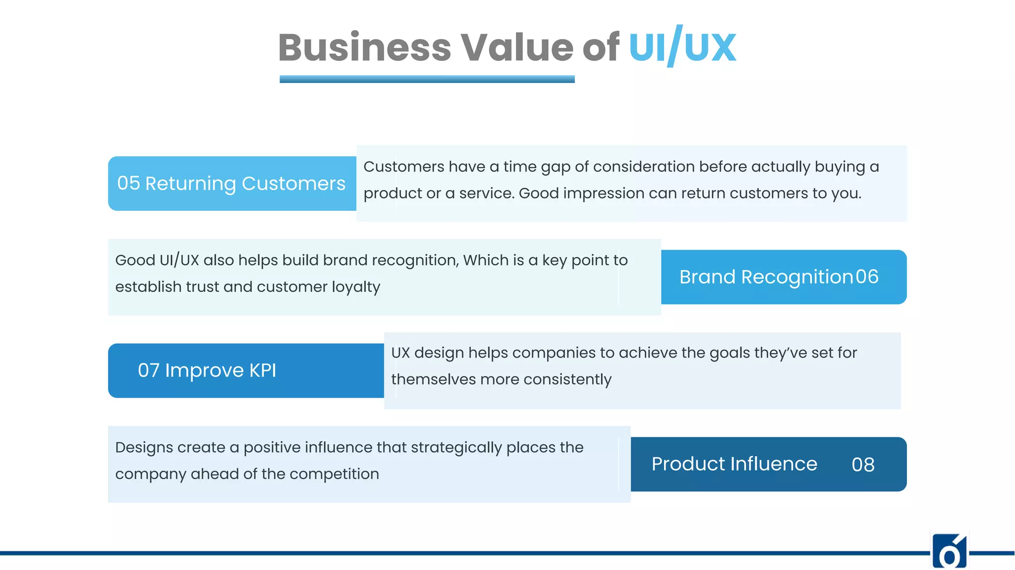 BANNER INFOGRAPHIC
Insert Your Subtitle Here
Returning Customers
05
Brand Recognition06
Improve KPI
07
Product Influence 08
Customers have a time gap of consideration before actually buying a
product or a service. Good impression can return customers to you.
Good UI/UX also helps build brand recognition, Which is a key point to
establish trust and customer loyalty
Designs create a positive influence that strategically places the
company ahead of the competition
UX design helps companies to achieve the goals they’ve set for
themselves more consistently
Business Value of UI/UX
 