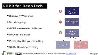 • Discovery Workshop
• Data Mapping
• GDPR Assessment & Report
• DPO-as-a-Service
• Privacy by Design Consulting
• Staff /...