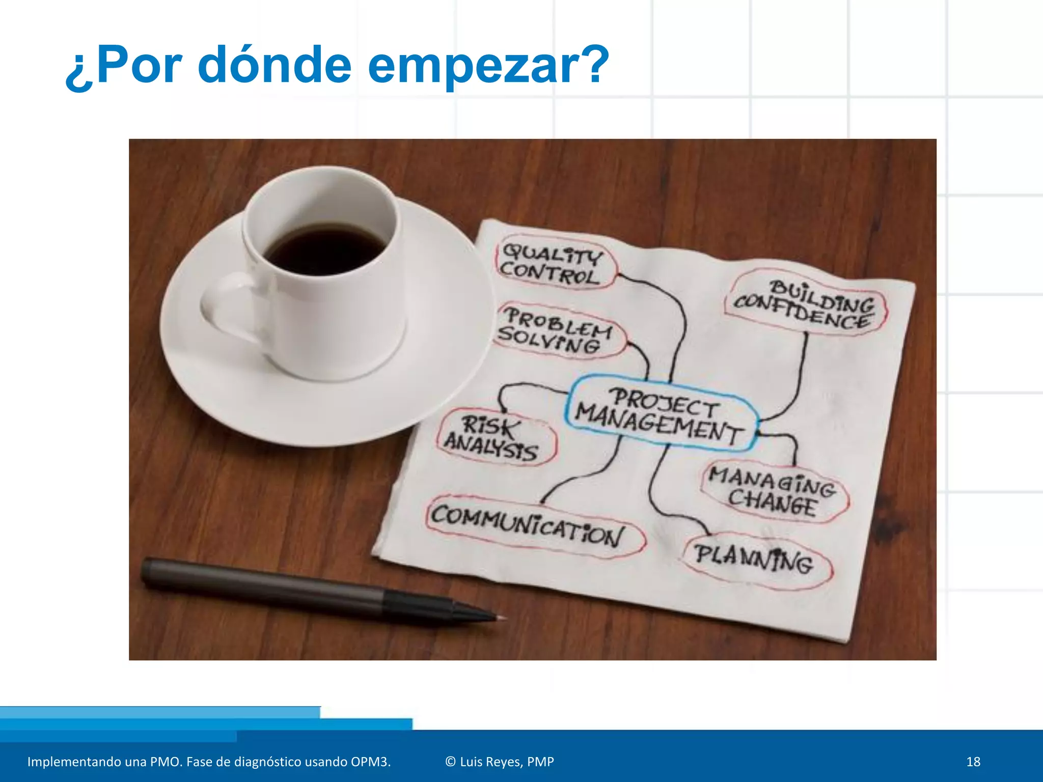 Implementando una PMO. Fase de diagnóstico usando OPM3. © Luis Reyes, PMP 18
¿Por dónde empezar?
 