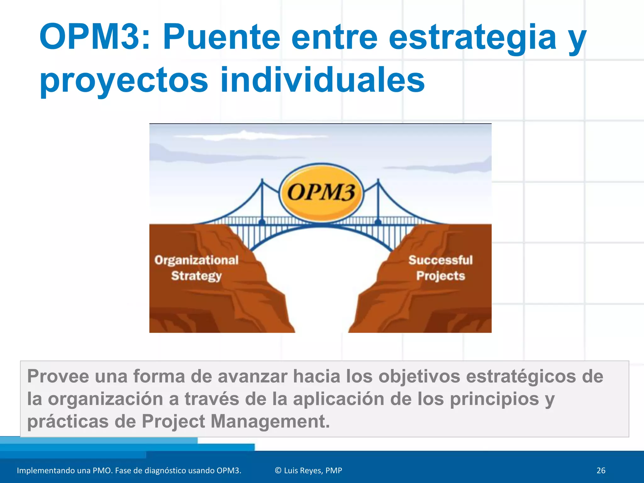 Implementando una PMO. Fase de diagnóstico usando OPM3. © Luis Reyes, PMP 26
Provee una forma de avanzar hacia los objetivos estratégicos de
la organización a través de la aplicación de los principios y
prácticas de Project Management.
OPM3: Puente entre estrategia y
proyectos individuales
 