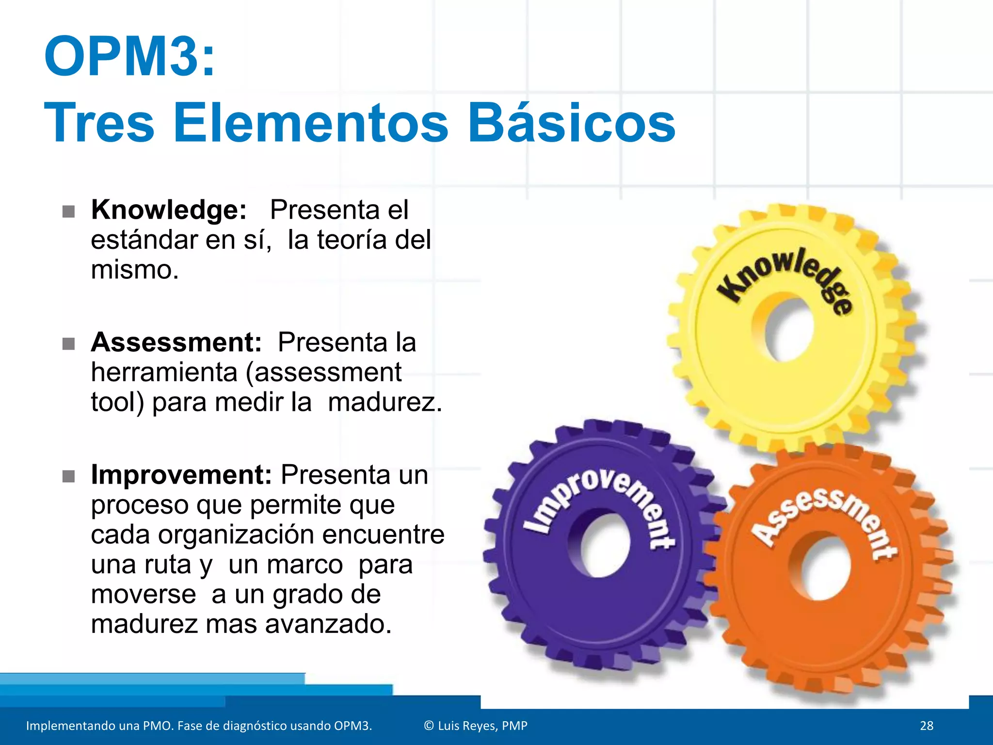 Implementando una PMO. Fase de diagnóstico usando OPM3. © Luis Reyes, PMP 28
 Knowledge: Presenta el
estándar en sí, la teoría del
mismo.
 Assessment: Presenta la
herramienta (assessment
tool) para medir la madurez.
 Improvement: Presenta un
proceso que permite que
cada organización encuentre
una ruta y un marco para
moverse a un grado de
madurez mas avanzado.
OPM3:
Tres Elementos Básicos
 