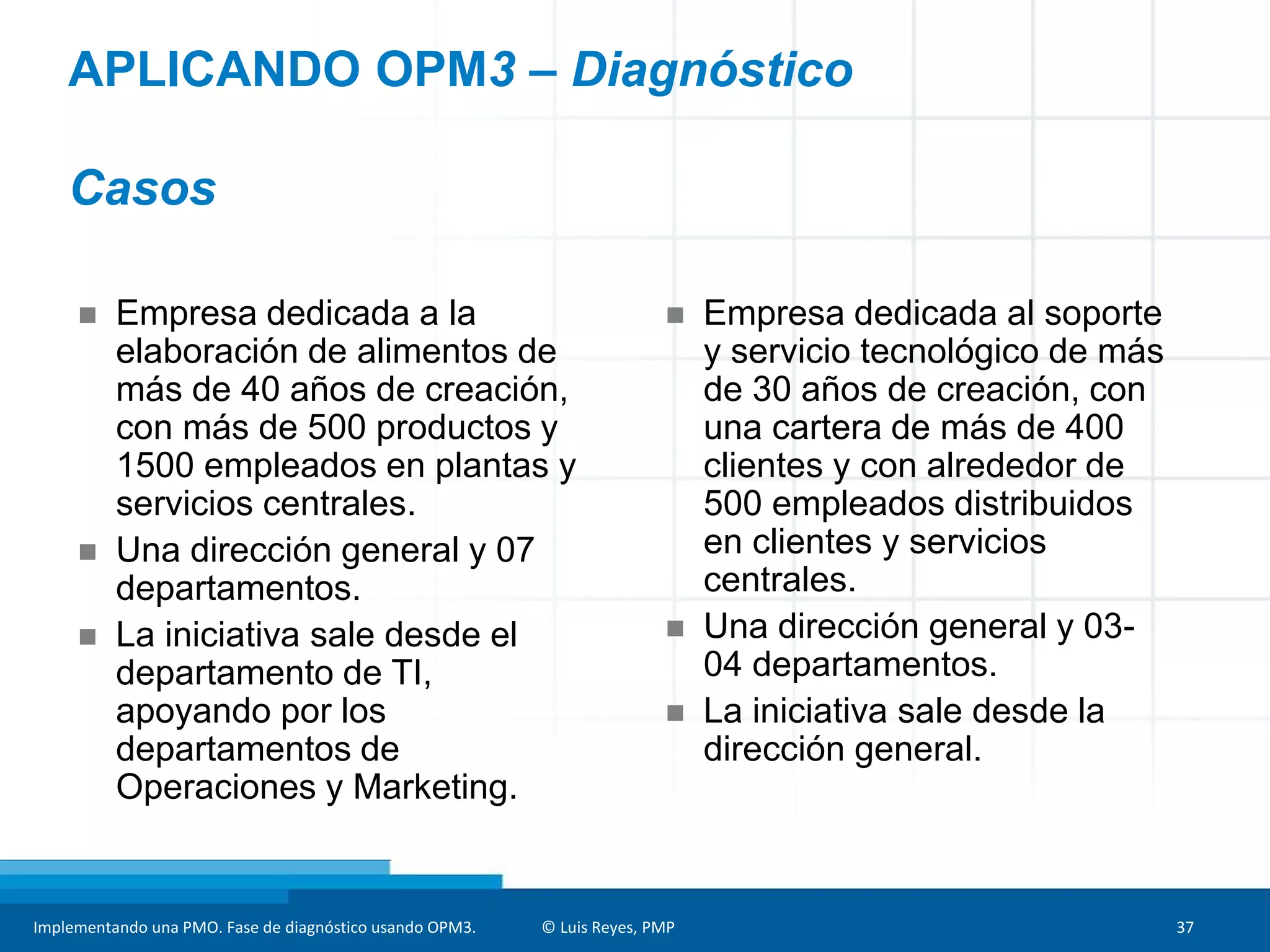 Implementando una PMO. Fase de diagnóstico usando OPM3. © Luis Reyes, PMP 37
 Empresa dedicada a la
elaboración de alimentos de
más de 40 años de creación,
con más de 500 productos y
1500 empleados en plantas y
servicios centrales.
 Una dirección general y 07
departamentos.
 La iniciativa sale desde el
departamento de TI,
apoyando por los
departamentos de
Operaciones y Marketing.
 Empresa dedicada al soporte
y servicio tecnológico de más
de 30 años de creación, con
una cartera de más de 400
clientes y con alrededor de
500 empleados distribuidos
en clientes y servicios
centrales.
 Una dirección general y 03-
04 departamentos.
 La iniciativa sale desde la
dirección general.
APLICANDO OPM3 – Diagnóstico
Casos
 