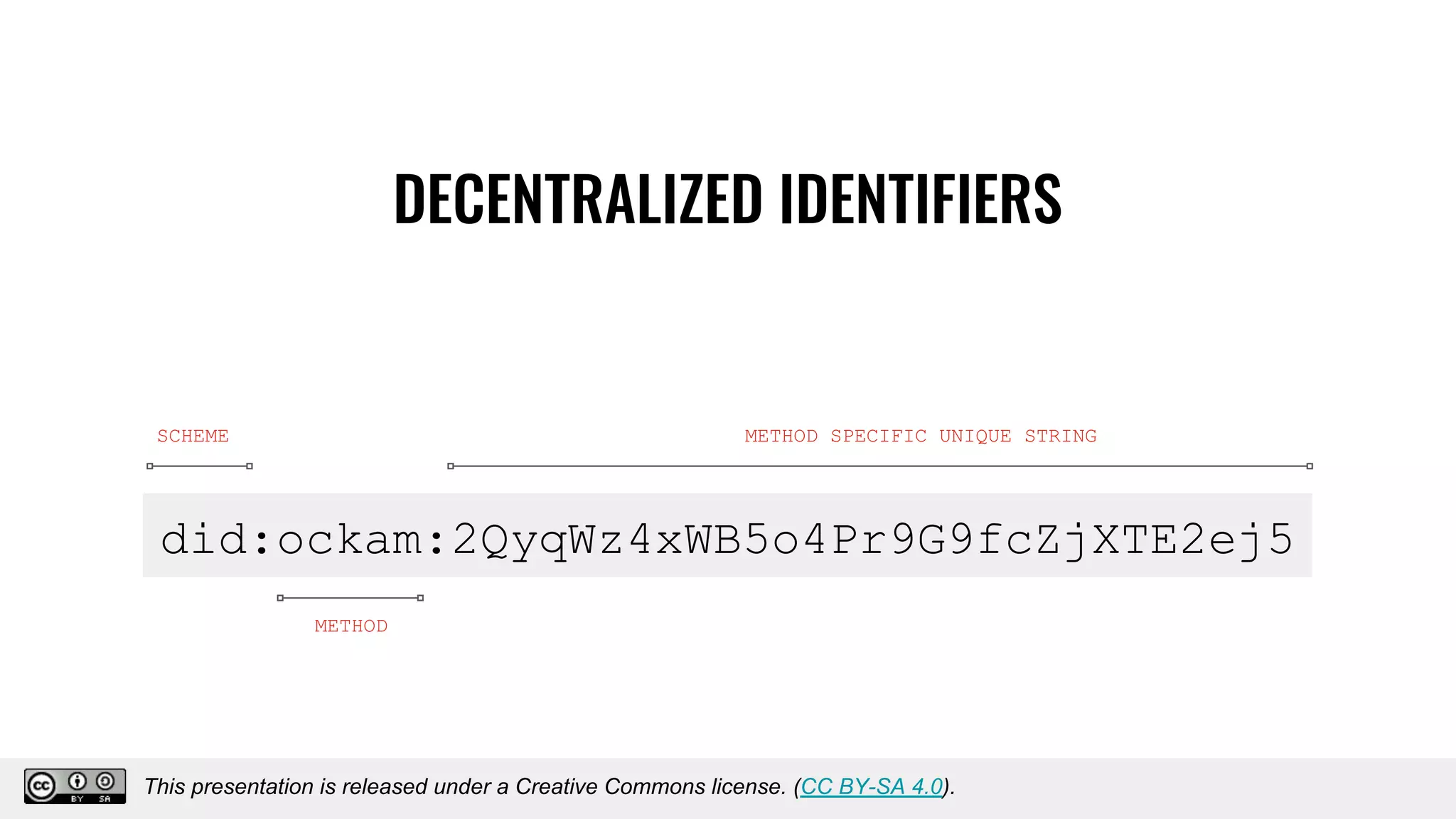 SCHEME
DECENTRALIZED IDENTIFIERS
did:ockam:2QyqWz4xWB5o4Pr9G9fcZjXTE2ej5
METHOD
METHOD SPECIFIC UNIQUE STRING
This presentation is released under a Creative Commons license. (CC BY-SA 4.0).
This presentation is released under a Creative Commons license. (CC BY-SA 4.0).
 