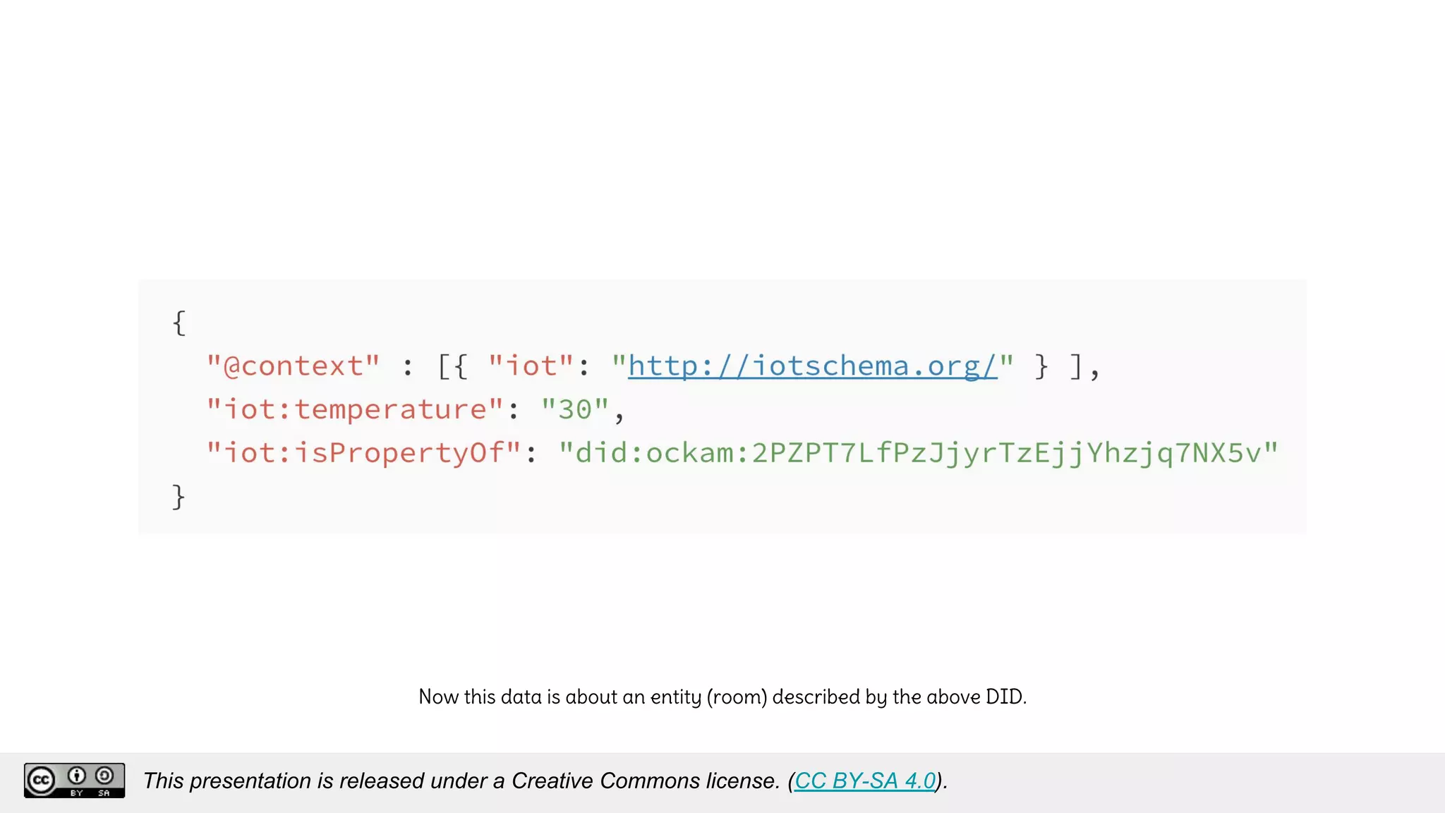 Now this data is about an entity (room) described by the above DID.
This presentation is released under a Creative Commons license. (CC BY-SA 4.0).
This presentation is released under a Creative Commons license. (CC BY-SA 4.0).
 