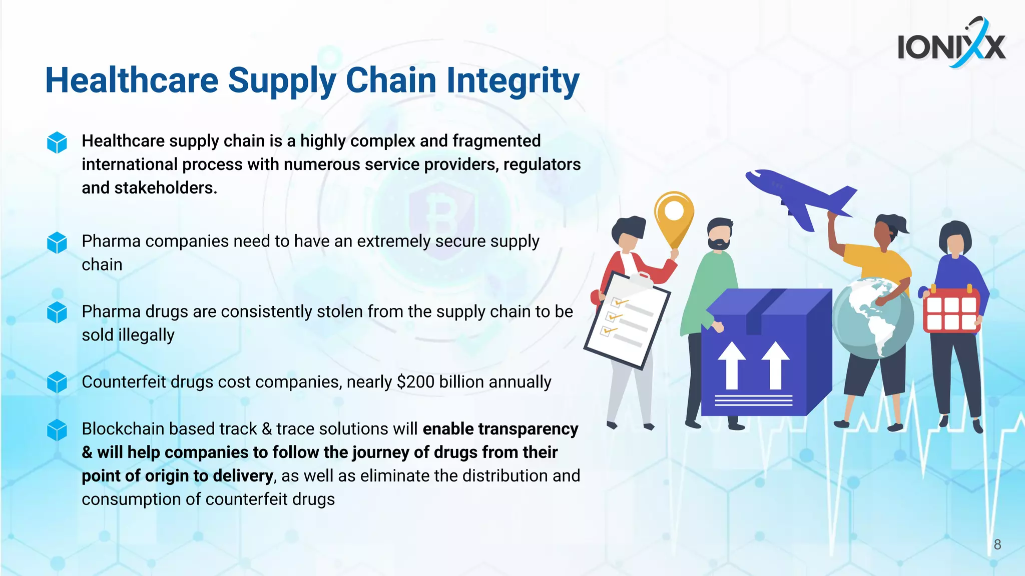 Healthcare Supply Chain Integrity
Pharma companies need to have an extremely secure supply
chain
Pharma drugs are consistently stolen from the supply chain to be
sold illegally
Counterfeit drugs cost companies, nearly $200 billion annually
Blockchain based track & trace solutions will enable transparency
& will help companies to follow the journey of drugs from their
point of origin to delivery, as well as eliminate the distribution and
consumption of counterfeit drugs
8
 