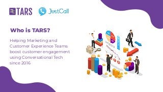 Who are we?
Helping marketers boost their
conversion rates using
conversational tech since 2015
Who is TARS?
Helping Marke...