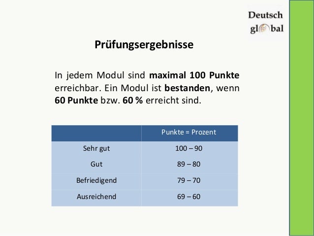 B1 Prüfung Bestanden Punkte Vhs Prüfungsvorbereitung ZDF B1