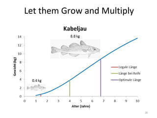 Let them Grow and Multiply
28
 