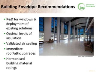 © OECD/IEA 2013
Building Envelope Recommendations
 R&D for windows &
deployment of
existing solutions
 Optimal levels of
insulation
 Validated air sealing
 Immediate
roof/attic upgrades
 Harmonised
building material
ratings
Source: Sage Electrochromic
 