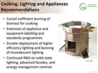 © OECD/IEA 2013
Cooking, Lighting and Appliances
Recommendations
 Curtail inefficient burning of
biomass for cooking
 Extension of appliance and
equipment labelling and
standards programmes
 Greater deployment of higher
efficiency lighting and banning
of incandescent lighting
 Continued R&D on solid state
lighting, advanced facades, and
energy management controls
Source: LBNL
 