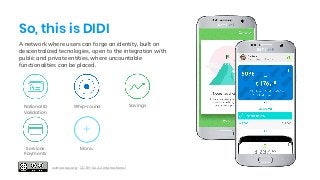 A network where users can forge an identity, built on
descentralized tecnologies, open to the integration with
public and private entities, where uncountable
functionalities can be placed.
So, this is DIDI
Savings
Services
Payments
National ID
Validation
Whip-round
+
More...
ssimeetup.org · CC BY-SA 4.0 International
 