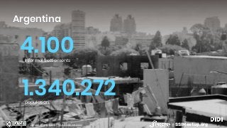 Argentina
4.100Informal Settlements
1.340.272population
SSIMeetup.orgssimeetup.org · CC BY-SA 4.0 International
 