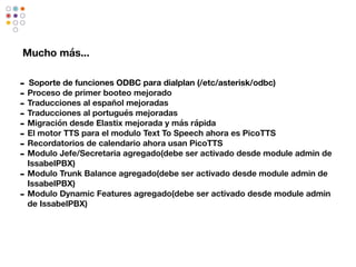 Una visión sobre la nueva ISO de Issabel con Asterisk 16 | PDF