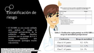 Lang, LH, Parekh, K., Tsui, B. y Maze, M. (2017).
Manejo perioperatorio del paciente quirúrgico
obeso. Boletín médico británico , 124 (1), 135-
155. https://doi.org/10.1093/bmb/ldx041
Lang, LH, Parekh, K., Tsui, B. y Maze, M. (2017). Manejo
perioperatorio del paciente quirúrgico obeso. Boletín médico británico ,
124 (1), 135-155. https://doi.org/10.1093/bmb/ldx041
 