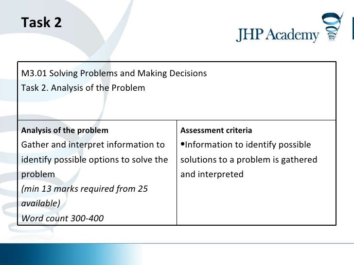 ilm 3 01 solving problems and making decisions Leadership & management – level 4 – units – group 1 solving problems by making effective decisions in the workplace: 4: 3: 14. ilm 3 01 solving problems and making decisions Leadership & management – level 4 – units – group 1 solving problems by making effective decisions in the workplace: 4: 3: 14.