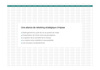 OOKING

RELOOKING

RELOOKING

RELOOKING

RELOOKING

RELOOKING

RELOOKING

RELOOKING

RELOOKING

RELOOKING

RELOOKING

RELOOKING

RELOOKING

RELOOKING

RELOOKING

RELOOKING

RE

RELOOKING

RELOOKING

RELOOKING

RELOOKING

RELOOKING

RELOOKING

OOKING

RELOOKING

RELOOKING

RELOOKING

RELOOKING

RELOOKING

RELOOKING

RELOOKING

RELOOKING

RELOOKING

RE

OOKING

RELOOKING

RELOOKING

RELOOKING

RELOOKING

RELOOKING

RELOOKING

RELOOKING

RELOOKING

RELOOKING

RELOOKING

RELOOKING

RELOOKING

RELOOKING

RELOOKING

RELOOKING

RE

OOKING

RELOOKING

RELOOKING

RELOOKING

RELOOKING

RELOOKING

RELOOKING

RELOOKING

RELOOKING

RELOOKING

RELOOKING

RELOOKING

RELOOKING

RELOOKING

RELOOKING

RELOOKING

RE

OOKING

RELOOKING

RELOOKING

RELOOKING

RELOOKING

RELOOKING

RELOOKING

RELOOKING

RELOOKING

RELOOKING

RELOOKING

RELOOKING

RELOOKING

RELOOKING

RELOOKING

RELOOKING

RE

OOKING

RELOOKING

RELOOKING

RELOOKING

RELOOKING

RELOOKING

RELOOKING

RELOOKING

RELOOKING

RELOOKING

RELOOKING

RELOOKING

RELOOKING

RELOOKING

RELOOKING

RELOOKING

RE

OOKING

RELOOKING

RELOOKING

RELOOKING

RELOOKING

RELOOKING

RELOOKING

RELOOKING

RELOOKING

RELOOKING

RELOOKING

RELOOKING

RELOOKING

RELOOKING

RELOOKING

RELOOKING

RE

OOKING

RELOOKING

RELOOKING

RELOOKING

RELOOKING

RELOOKING

RELOOKING

RELOOKING

RELOOKING

RELOOKING

RELOOKING

RELOOKING

RELOOKING

RELOOKING

RELOOKING

RELOOKING

RE

RELOOKING

RELOOKING

RELOOKING

RELOOKING

RELOOKING

RELOOKING

RELOOKING

RELOOKING

RELOOKING

RELOOKING

RE

OOKING

RELOOKING

RELOOKING

RELOOKING

RELOOKING

RELOOKING

OOKING

RELOOKING

RELOOKING

RELOOKING

RELOOKING

RELOOKING

RELOOKING

RELOOKING

RELOOKING

RELOOKING

RELOOKING

RELOOKING

RELOOKING

RELOOKING

RELOOKING

RELOOKING

RE

OOKING

RELOOKING

RELOOKING

RELOOKING

RELOOKING

RELOOKING

RELOOKING

RELOOKING

RELOOKING

RELOOKING

RELOOKING

RELOOKING

RELOOKING

RELOOKING

RELOOKING

RELOOKING

RE

OOKING

RELOOKING

RELOOKING

RELOOKING

RELOOKING

RELOOKING

RELOOKING

RELOOKING

RELOOKING

RELOOKING

RELOOKING

RELOOKING

RELOOKING

RELOOKING

RELOOKING

RELOOKING

RE

OOKING

RELOOKING

RELOOKING

RELOOKING

RELOOKING

RELOOKING

RELOOKING

RELOOKING

RELOOKING

RELOOKING

RELOOKING

RELOOKING

RELOOKING

RELOOKING

RELOOKING

RELOOKING

RE

RELOOKING

RELOOKING

RELOOKING

RELOOKING

RELOOKING

RELOOKING

RELOOKING

RELOOKING

RELOOKING

RELOOKING

OOKING

RELOOKING

RELOOKING

OOKING

RELOOKING

RELOOKING

RELOOKING

RE

RELOOKING

RELOOKING

RELOOKING

RELOOKING

RELOOKING

RELOOKING

RELOOKING

RELOOKING

RELOOKING

RELOOKING

RELOOKING

RELOOKING

RE

RELOOKING

RELOOKING

RELOOKING

RELOOKING

RELOOKING

RELOOKING

RELOOKING

RELOOKING

RELOOKING

RELOOKING

RELOOKING

RELOOKING

RELOOKING

RE

RELOOKING

RELOOKING

Une séance de relooking stratégique s’impose
RELOOKING

OOKING

RELOOKING

RELOOKING

OOKING

RELOOKING

RELOOKING

RELOOKING

RELOOKING

RELOOKING

RELOOKING

RELOOKING

RELOOKING

RELOOKING

RELOOKING

RELOOKING

RELOOKING

RELOOKING

RELOOKING

RELOOKING

RE

OOKING

RELOOKING

RELOOKING

RELOOKING

RELOOKING

RELOOKING

RELOOKING

RELOOKING

RELOOKING

RELOOKING

RELOOKING

RELOOKING

RELOOKING

RELOOKING

RELOOKING

RE

OOKING

RELOOKING

du cycle de vie du produit deRELOOKING
mode
RELOOKING
RELOOKING
RELOOKING
RELOOKING > RallongementRELOOKING
RELOOKING
RELOOKING

RELOOKING
RELOOKING

RELOOKING

RELOOKING

RELOOKING

RELOOKING

RELOOKING

RE

OOKING

RELOOKING

RELOOKING

RELOOKING

RELOOKING

RELOOKING

RELOOKING

RELOOKING

RELOOKING

RE

RELOOKING

RELOOKING

RELOOKING

> Exacerbation de l’écart entre les perceptions
RELOOKING

RELOOKING

RELOOKING

RELOOKING

RELOOKING

RELOOKING

RELOOKING

RELOOKING

RELOOKING

RELOOKING

RELOOKING

RELOOKING

RELOOKING

RE

>RELOOKING RELOOKING RELOOKING RELOOKING RELOOKING RELOOKING
La gestion de la sacralité de la marque

RELOOKING

RELOOKING

RELOOKING

RELOOKING

RELOOKING

RELOOKING

RELOOKING

RE

RELOOKING

RELOOKING

RELOOKING

RELOOKING

RELOOKING

RELOOKING

RELOOKING

RE

RELOOKING
RELOOKING

RELOOKING

OOKING

RELOOKING

RELOOKING

OOKING

RELOOKING

RELOOKING

OOKING

RELOOKING

RELOOKING

OOKING

RELOOKING

>RELOOKING RELOOKING RELOOKING RELOOKING inaccessibilité
La relation entre visibilité et RELOOKING RELOOKING
RELOOKING

OOKING

RELOOKING

RELOOKING

OOKING

RELOOKING

OOKING

RELOOKING

RELOOKING

RELOOKING

RELOOKING

RELOOKING

RELOOKING

RELOOKING

RELOOKING

RELOOKING

RELOOKING

RELOOKING

RELOOKING

RELOOKING

RELOOKING

RELOOKING

RE

RELOOKING

RELOOKING

RELOOKING

RELOOKING

RELOOKING

RELOOKING

RELOOKING

RELOOKING

RELOOKING

RELOOKING

RELOOKING

RELOOKING

RELOOKING

RE

RELOOKING

RELOOKING

RELOOKING

RELOOKING

RELOOKING

RELOOKING

RELOOKING

RELOOKING

RELOOKING

RELOOKING

RELOOKING

RELOOKING

RELOOKING

RELOOKING

RE

RELOOKING

RELOOKING

RELOOKING

RELOOKING

RELOOKING

RELOOKING

RELOOKING

RELOOKING

RELOOKING

RELOOKING

RELOOKING

RELOOKING

RELOOKING

RELOOKING

RE

RELOOKING

RELOOKING

RELOOKING

RELOOKING

RELOOKING

RELOOKING

RELOOKING

RELOOKING

RELOOKING

RELOOKING

RE

> Les nouveaux comportements

OOKING

RELOOKING

RELOOKING

RELOOKING

RELOOKING

RELOOKING

OOKING

RELOOKING

RELOOKING

RELOOKING

RELOOKING

RELOOKING

RELOOKING

RELOOKING

RELOOKING

RELOOKING

RELOOKING

RELOOKING

RELOOKING

RELOOKING

RELOOKING

RELOOKING

RE

OOKING

RELOOKING

RELOOKING

RELOOKING

RELOOKING

RELOOKING

RELOOKING

RELOOKING

RELOOKING

RELOOKING

RELOOKING

RELOOKING

RELOOKING

RELOOKING

RELOOKING

RELOOKING

RE

OOKING

RELOOKING

RELOOKING

RELOOKING

RELOOKING

RELOOKING

RELOOKING

RELOOKING

RELOOKING

RELOOKING

RELOOKING

RELOOKING

RELOOKING

RELOOKING

RELOOKING

RELOOKING

RE

OOKING

RELOOKING

RELOOKING

RELOOKING

RELOOKING

RELOOKING

RELOOKING

RELOOKING

RELOOKING

RELOOKING

RELOOKING

RELOOKING

RELOOKING

RELOOKING

RELOOKING

RELOOKING

RE

RELOOKING

RELOOKING

RELOOKING

RELOOKING

RELOOKING

RELOOKING

OOKING

RELOOKING

RELOOKING

RELOOKING

RELOOKING

RELOOKING

RELOOKING

RELOOKING

RELOOKING

RELOOKING

RE

OOKING

RELOOKING

RELOOKING

RELOOKING

RELOOKING

RELOOKING

RELOOKING

RELOOKING

RELOOKING

RELOOKING

RELOOKING

RELOOKING

RELOOKING

RELOOKING

RELOOKING

RELOOKING

RE

RELOOKING

RELOOKING

RELOOKING

RELOOKING

RELOOKING

RELOOKING

RELOOKING

RELOOKING

RELOOKING

RELOOKING

RE

OOKING

RELOOKING

RELOOKING

RELOOKING

RELOOKING

RELOOKING

OOKING

RELOOKING

RELOOKING

RELOOKING

RELOOKING

RELOOKING

RELOOKING

RELOOKING

RELOOKING

RELOOKING

RELOOKING

RELOOKING

RELOOKING

RELOOKING

RELOOKING

RELOOKING

RE

OOKING

RELOOKING

RELOOKING

RELOOKING

RELOOKING

RELOOKING

RELOOKING

RELOOKING

RELOOKING

RELOOKING

RELOOKING

RELOOKING

RELOOKING

RELOOKING

RELOOKING

RELOOKING

RE

OOKING

RELOOKING

RELOOKING

RELOOKING

RELOOKING

RELOOKING

RELOOKING

RELOOKING

RELOOKING

RELOOKING

RELOOKING

RELOOKING

RELOOKING

RELOOKING

RELOOKING

RELOOKING

RE

OOKING

RELOOKING

RELOOKING

RELOOKING

RELOOKING

RELOOKING

RELOOKING

RELOOKING

RELOOKING

RELOOKING

RELOOKING

RELOOKING

RELOOKING

RELOOKING

RELOOKING

RELOOKING

RE

 