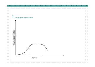 OOKING

RELOOKING

RELOOKING

RELOOKING

RELOOKING

RELOOKING

RELOOKING

RELOOKING

RELOOKING

RELOOKING

RELOOKING

RELOOKING

RELOOKING

RELOOKING

RELOOKING

RELOOKING

RE

RELOOKING

RELOOKING

RELOOKING

RELOOKING

RELOOKING

RELOOKING

OOKING

RELOOKING

RELOOKING

RELOOKING

RELOOKING

RELOOKING

RELOOKING

RELOOKING

RELOOKING

RELOOKING

RE

OOKING

RELOOKING

RELOOKING

RELOOKING

RELOOKING

RELOOKING

RELOOKING

RELOOKING

RELOOKING

RELOOKING

RELOOKING

RELOOKING

RELOOKING

RELOOKING

RELOOKING

RELOOKING

RE

OOKING

RELOOKING

RELOOKING

RELOOKING

RELOOKING

RELOOKING

RELOOKING

RELOOKING

RELOOKING

RELOOKING

RELOOKING

RELOOKING

RELOOKING

RELOOKING

RELOOKING

RELOOKING

RE

OOKING

RELOOKING

RELOOKING

RELOOKING

RELOOKING

RELOOKING

RELOOKING

RELOOKING

RELOOKING

RELOOKING

RELOOKING

RELOOKING

RELOOKING

RELOOKING

RELOOKING

RELOOKING

RE

OOKING

RELOOKING

RELOOKING

RELOOKING

RELOOKING

RELOOKING

RELOOKING

RELOOKING

RELOOKING

RELOOKING

RELOOKING

RELOOKING

RELOOKING

RELOOKING

RELOOKING

RELOOKING

RE

OOKING

RELOOKING

RELOOKING

RELOOKING

RELOOKING

RELOOKING

RELOOKING

RELOOKING

RELOOKING

RELOOKING

RELOOKING

RELOOKING

RELOOKING

RELOOKING

RELOOKING

RELOOKING

RE

OOKING

RELOOKING

RELOOKING

RELOOKING

RELOOKING

RELOOKING

RELOOKING

RELOOKING

RELOOKING

RELOOKING

RELOOKING

RELOOKING

RELOOKING

RELOOKING

RELOOKING

RELOOKING

RE

RELOOKING

RELOOKING

RELOOKING

RELOOKING

RELOOKING

RELOOKING

RELOOKING

RELOOKING

RELOOKING

RELOOKING

RELOOKING

RELOOKING

RE

Le cycleRELOOKING RELOOKING RELOOKING
de vie du produit
RELOOKING

1

OOKING

RELOOKING

RELOOKING

RELOOKING

OOKING

RELOOKING

RELOOKING

RELOOKING

RELOOKING

RELOOKING

RELOOKING

RELOOKING

RELOOKING

RELOOKING

RELOOKING

RELOOKING

RE

OOKING

RELOOKING

RELOOKING

RELOOKING

RELOOKING

RELOOKING

RELOOKING

RELOOKING

RELOOKING

RELOOKING

RELOOKING

RELOOKING

RELOOKING

RELOOKING

RELOOKING

RELOOKING

RE

OOKING

RELOOKING

RELOOKING

RELOOKING

RELOOKING

RELOOKING

RELOOKING

RELOOKING

RELOOKING

RELOOKING

RELOOKING

RELOOKING

RELOOKING

RELOOKING

RELOOKING

RELOOKING

RE

OOKING

RELOOKING

RELOOKING

RELOOKING

RELOOKING

RELOOKING

RELOOKING

RELOOKING

RELOOKING

RELOOKING

RELOOKING

RELOOKING

RELOOKING

RELOOKING

RELOOKING

RELOOKING

RE

RELOOKING

RELOOKING

RELOOKING

RELOOKING

RELOOKING

RELOOKING

OOKING

RELOOKING

RELOOKING

RELOOKING

RELOOKING

RELOOKING

RELOOKING

RELOOKING

RELOOKING

RELOOKING

RE

OOKING

RELOOKING

RELOOKING

RELOOKING

RELOOKING

RELOOKING

RELOOKING

RELOOKING

RELOOKING

RELOOKING

RELOOKING

RELOOKING

RELOOKING

RELOOKING

RELOOKING

RELOOKING

RE

RELOOKING

RELOOKING

RELOOKING

RELOOKING

RELOOKING

RELOOKING

RELOOKING

RELOOKING

RELOOKING

RELOOKING

RE

RELOOKING

RELOOKING

RELOOKING

RELOOKING

OOKING

RELOOKING

RELOOKING

RELOOKING

RELOOKING

RELOOKING

RELOOKING

RELOOKING

RELOOKING

RELOOKING

RELOOKING

RELOOKING

RELOOKING

RELOOKING

RELOOKING

RELOOKING

RE

OOKING

RELOOKING

RELOOKING

RELOOKING

RELOOKING

RELOOKING

RELOOKING

RELOOKING

RELOOKING

RELOOKING

RELOOKING

RELOOKING

RELOOKING

RELOOKING

RELOOKING

RELOOKING

RE

OOKING

RELOOKING

RELOOKING

RELOOKING

RELOOKING

RELOOKING

RELOOKING

RELOOKING

RELOOKING

RELOOKING

RELOOKING

RELOOKING

RELOOKING

RELOOKING

RELOOKING

RELOOKING

RE

OOKING

RELOOKING

RELOOKING

RELOOKING

RELOOKING

RELOOKING

RELOOKING

RELOOKING

RELOOKING

RELOOKING

RELOOKING

RELOOKING

RELOOKING

RELOOKING

RELOOKING

RELOOKING

RE

RELOOKING

RELOOKING

RELOOKING

RELOOKING

RELOOKING

RELOOKING

Volume des ventes

OOKING

RELOOKING

OOKING

RELOOKING

RELOOKING

RELOOKING

RELOOKING

RELOOKING

RELOOKING

RELOOKING

RELOOKING

RELOOKING

RE

OOKING

RELOOKING

RELOOKING

RELOOKING

RELOOKING

RELOOKING

RELOOKING

RELOOKING

RELOOKING

RELOOKING

RELOOKING

RELOOKING

RELOOKING

RELOOKING

RELOOKING

RELOOKING

RE

OOKING

RELOOKING

RELOOKING

RELOOKING

RELOOKING

RELOOKING

RELOOKING

RELOOKING

RELOOKING

RELOOKING

RELOOKING

RELOOKING

RELOOKING

RELOOKING

RELOOKING

RELOOKING

RE

OOKING

RELOOKING

RELOOKING

RELOOKING

RELOOKING

RELOOKING

RELOOKING

RELOOKING

RELOOKING

RELOOKING

RELOOKING

RELOOKING

RELOOKING

RELOOKING

RELOOKING

RELOOKING

RE

OOKING

RELOOKING

RELOOKING

RELOOKING

RELOOKING

RELOOKING

RELOOKING

RELOOKING

RELOOKING

RELOOKING

RELOOKING

RELOOKING

RELOOKING

RELOOKING

RELOOKING

RELOOKING

RE

OOKING

RELOOKING

RELOOKING

RELOOKING

RELOOKING

RELOOKING

RELOOKING

RELOOKING

RELOOKING

RELOOKING

RELOOKING

RELOOKING

RELOOKING

RELOOKING

RELOOKING

RELOOKING

RE

OOKING

RELOOKING

RELOOKING

RELOOKING

RELOOKING

RELOOKING

RELOOKING

RELOOKING

RELOOKING

RELOOKING

RELOOKING

RELOOKING

RELOOKING

RELOOKING

RELOOKING

RELOOKING

RE

RELOOKING

RELOOKING

RELOOKING

RELOOKING

RELOOKING

RELOOKING

RELOOKING

RELOOKING

RELOOKING

RELOOKING

RE

OOKING

RELOOKING

RELOOKING

RELOOKING

RELOOKING

RELOOKING

OOKING

RELOOKING

RELOOKING

RELOOKING

RELOOKING

RELOOKING

RELOOKING

RELOOKING

RELOOKING

RELOOKING

RELOOKING

RELOOKING

RELOOKING

RELOOKING

RELOOKING

RELOOKING

RE

OOKING

RELOOKING

RELOOKING

RELOOKING

RELOOKING

RELOOKING

RELOOKING

RELOOKING

RELOOKING

RELOOKING

RELOOKING

RELOOKING

RELOOKING

RELOOKING

RELOOKING

RELOOKING

RE

OOKING

RELOOKING

RELOOKING

RELOOKING

RELOOKING

RELOOKING

RELOOKING

RELOOKING

RELOOKING

RELOOKING

RELOOKING

RELOOKING

RELOOKING

RELOOKING

RELOOKING

RELOOKING

RE

OOKING

RELOOKING

RELOOKING

RELOOKING

RELOOKING

RELOOKING

RELOOKING

RELOOKING

RELOOKING

RELOOKING

RELOOKING

RELOOKING

RELOOKING

RELOOKING

RELOOKING

RELOOKING

RE

RELOOKING

RELOOKING

RELOOKING

RELOOKING

RELOOKING

RELOOKING

OOKING

RELOOKING

RELOOKING

RELOOKING

RELOOKING

RELOOKING

RELOOKING

RELOOKING

RELOOKING

RELOOKING

RE

OOKING

RELOOKING

RELOOKING

RELOOKING

RELOOKING

RELOOKING

RELOOKING

RELOOKING

RELOOKING

RELOOKING

RELOOKING

RELOOKING

RELOOKING

RELOOKING

RELOOKING

RELOOKING

RE

RELOOKING

RELOOKING

RELOOKING

RELOOKING

RELOOKING

RELOOKING

RELOOKING

RELOOKING

RELOOKING

RELOOKING

RE

OOKING

RELOOKING

RELOOKING

RELOOKING

RELOOKING

RELOOKING

OOKING

RELOOKING

RELOOKING

RELOOKING

RELOOKING

RELOOKING

RELOOKING

RELOOKING

RELOOKING

RELOOKING

RELOOKING

RELOOKING

RELOOKING

RELOOKING

RELOOKING

RELOOKING

RE

OOKING

RELOOKING

RELOOKING

RELOOKING

RELOOKING

RELOOKING

RELOOKING

RELOOKING

RELOOKING

RELOOKING

RELOOKING

RELOOKING

RELOOKING

RELOOKING

RELOOKING

RELOOKING

RE

OOKING

RELOOKING

RELOOKING

RELOOKING

RELOOKING

RELOOKING

RELOOKING

RELOOKING

RELOOKING

RELOOKING

RELOOKING

RELOOKING

RELOOKING

RELOOKING

RELOOKING

RELOOKING

RE

OOKING

RELOOKING

RELOOKING

RELOOKING

RELOOKING

RELOOKING

RELOOKING

RELOOKING

RELOOKING

RELOOKING

RELOOKING

RELOOKING

RELOOKING

RELOOKING

RELOOKING

RELOOKING

RE

Temps

 