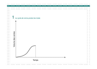 OOKING

RELOOKING

RELOOKING

RELOOKING

RELOOKING

RELOOKING

RELOOKING

RELOOKING

RELOOKING

RELOOKING

RELOOKING

RELOOKING

RELOOKING

RELOOKING

RELOOKING

RELOOKING

RE

RELOOKING

RELOOKING

RELOOKING

RELOOKING

RELOOKING

RELOOKING

OOKING

RELOOKING

RELOOKING

RELOOKING

RELOOKING

RELOOKING

RELOOKING

RELOOKING

RELOOKING

RELOOKING

RE

OOKING

RELOOKING

RELOOKING

RELOOKING

RELOOKING

RELOOKING

RELOOKING

RELOOKING

RELOOKING

RELOOKING

RELOOKING

RELOOKING

RELOOKING

RELOOKING

RELOOKING

RELOOKING

RE

OOKING

RELOOKING

RELOOKING

RELOOKING

RELOOKING

RELOOKING

RELOOKING

RELOOKING

RELOOKING

RELOOKING

RELOOKING

RELOOKING

RELOOKING

RELOOKING

RELOOKING

RELOOKING

RE

OOKING

RELOOKING

RELOOKING

RELOOKING

RELOOKING

RELOOKING

RELOOKING

RELOOKING

RELOOKING

RELOOKING

RELOOKING

RELOOKING

RELOOKING

RELOOKING

RELOOKING

RELOOKING

RE

OOKING

RELOOKING

RELOOKING

RELOOKING

RELOOKING

RELOOKING

RELOOKING

RELOOKING

RELOOKING

RELOOKING

RELOOKING

RELOOKING

RELOOKING

RELOOKING

RELOOKING

RELOOKING

RE

OOKING

RELOOKING

RELOOKING

RELOOKING

RELOOKING

RELOOKING

RELOOKING

RELOOKING

RELOOKING

RELOOKING

RELOOKING

RELOOKING

RELOOKING

RELOOKING

RELOOKING

RELOOKING

RE

OOKING

RELOOKING

RELOOKING

RELOOKING

RELOOKING

RELOOKING

RELOOKING

RELOOKING

RELOOKING

RELOOKING

RELOOKING

RELOOKING

RELOOKING

RELOOKING

RELOOKING

RELOOKING

RE

RELOOKING

RELOOKING

RELOOKING

RELOOKING

RELOOKING

RELOOKING

RELOOKING

RELOOKING

RELOOKING

RELOOKING

RELOOKING

RELOOKING

RE

Le cycle RELOOKING du produit de mode
de vie RELOOKING RELOOKING RELOOKING
RELOOKING

1

OOKING

RELOOKING

RELOOKING

RELOOKING

OOKING

RELOOKING

RELOOKING

RELOOKING

RELOOKING

RELOOKING

RELOOKING

RELOOKING

RELOOKING

RELOOKING

RELOOKING

RE

OOKING

RELOOKING

RELOOKING

RELOOKING

RELOOKING

RELOOKING

RELOOKING

RELOOKING

RELOOKING

RELOOKING

RELOOKING

RELOOKING

RELOOKING

RELOOKING

RELOOKING

RELOOKING

RE

OOKING

RELOOKING

RELOOKING

RELOOKING

RELOOKING

RELOOKING

RELOOKING

RELOOKING

RELOOKING

RELOOKING

RELOOKING

RELOOKING

RELOOKING

RELOOKING

RELOOKING

RELOOKING

RE

OOKING

RELOOKING

RELOOKING

RELOOKING

RELOOKING

RELOOKING

RELOOKING

RELOOKING

RELOOKING

RELOOKING

RELOOKING

RELOOKING

RELOOKING

RELOOKING

RELOOKING

RELOOKING

RE

RELOOKING

RELOOKING

RELOOKING

RELOOKING

RELOOKING

RELOOKING

OOKING

RELOOKING

RELOOKING

RELOOKING

RELOOKING

RELOOKING

RELOOKING

RELOOKING

RELOOKING

RELOOKING

RE

OOKING

RELOOKING

RELOOKING

RELOOKING

RELOOKING

RELOOKING

RELOOKING

RELOOKING

RELOOKING

RELOOKING

RELOOKING

RELOOKING

RELOOKING

RELOOKING

RELOOKING

RELOOKING

RE

RELOOKING

RELOOKING

RELOOKING

RELOOKING

RELOOKING

RELOOKING

RELOOKING

RELOOKING

RELOOKING

RELOOKING

RE

RELOOKING

RELOOKING

RELOOKING

RELOOKING

OOKING

RELOOKING

RELOOKING

RELOOKING

RELOOKING

RELOOKING

RELOOKING

RELOOKING

RELOOKING

RELOOKING

RELOOKING

RELOOKING

RELOOKING

RELOOKING

RELOOKING

RELOOKING

RE

OOKING

RELOOKING

RELOOKING

RELOOKING

RELOOKING

RELOOKING

RELOOKING

RELOOKING

RELOOKING

RELOOKING

RELOOKING

RELOOKING

RELOOKING

RELOOKING

RELOOKING

RELOOKING

RE

OOKING

RELOOKING

RELOOKING

RELOOKING

RELOOKING

RELOOKING

RELOOKING

RELOOKING

RELOOKING

RELOOKING

RELOOKING

RELOOKING

RELOOKING

RELOOKING

RELOOKING

RELOOKING

RE

OOKING

RELOOKING

RELOOKING

RELOOKING

RELOOKING

RELOOKING

RELOOKING

RELOOKING

RELOOKING

RELOOKING

RELOOKING

RELOOKING

RELOOKING

RELOOKING

RELOOKING

RELOOKING

RE

RELOOKING

RELOOKING

RELOOKING

RELOOKING

RELOOKING

RELOOKING

Volume des ventes

OOKING

RELOOKING

OOKING

RELOOKING

RELOOKING

RELOOKING

RELOOKING

RELOOKING

RELOOKING

RELOOKING

RELOOKING

RELOOKING

RE

OOKING

RELOOKING

RELOOKING

RELOOKING

RELOOKING

RELOOKING

RELOOKING

RELOOKING

RELOOKING

RELOOKING

RELOOKING

RELOOKING

RELOOKING

RELOOKING

RELOOKING

RELOOKING

RE

OOKING

RELOOKING

RELOOKING

RELOOKING

RELOOKING

RELOOKING

RELOOKING

RELOOKING

RELOOKING

RELOOKING

RELOOKING

RELOOKING

RELOOKING

RELOOKING

RELOOKING

RELOOKING

RE

OOKING

RELOOKING

RELOOKING

RELOOKING

RELOOKING

RELOOKING

RELOOKING

RELOOKING

RELOOKING

RELOOKING

RELOOKING

RELOOKING

RELOOKING

RELOOKING

RELOOKING

RELOOKING

RE

OOKING

RELOOKING

RELOOKING

RELOOKING

RELOOKING

RELOOKING

RELOOKING

RELOOKING

RELOOKING

RELOOKING

RELOOKING

RELOOKING

RELOOKING

RELOOKING

RELOOKING

RELOOKING

RE

OOKING

RELOOKING

RELOOKING

RELOOKING

RELOOKING

RELOOKING

RELOOKING

RELOOKING

RELOOKING

RELOOKING

RELOOKING

RELOOKING

RELOOKING

RELOOKING

RELOOKING

RELOOKING

RE

OOKING

RELOOKING

RELOOKING

RELOOKING

RELOOKING

RELOOKING

RELOOKING

RELOOKING

RELOOKING

RELOOKING

RELOOKING

RELOOKING

RELOOKING

RELOOKING

RELOOKING

RELOOKING

RE

RELOOKING

RELOOKING

RELOOKING

RELOOKING

RELOOKING

RELOOKING

RELOOKING

RELOOKING

RELOOKING

RELOOKING

RE

OOKING

RELOOKING

RELOOKING

RELOOKING

RELOOKING

RELOOKING

OOKING

RELOOKING

RELOOKING

RELOOKING

RELOOKING

RELOOKING

RELOOKING

RELOOKING

RELOOKING

RELOOKING

RELOOKING

RELOOKING

RELOOKING

RELOOKING

RELOOKING

RELOOKING

RE

OOKING

RELOOKING

RELOOKING

RELOOKING

RELOOKING

RELOOKING

RELOOKING

RELOOKING

RELOOKING

RELOOKING

RELOOKING

RELOOKING

RELOOKING

RELOOKING

RELOOKING

RELOOKING

RE

OOKING

RELOOKING

RELOOKING

RELOOKING

RELOOKING

RELOOKING

RELOOKING

RELOOKING

RELOOKING

RELOOKING

RELOOKING

RELOOKING

RELOOKING

RELOOKING

RELOOKING

RELOOKING

RE

OOKING

RELOOKING

RELOOKING

RELOOKING

RELOOKING

RELOOKING

RELOOKING

RELOOKING

RELOOKING

RELOOKING

RELOOKING

RELOOKING

RELOOKING

RELOOKING

RELOOKING

RELOOKING

RE

RELOOKING

RELOOKING

RELOOKING

RELOOKING

RELOOKING

RELOOKING

OOKING

RELOOKING

RELOOKING

RELOOKING

RELOOKING

RELOOKING

RELOOKING

RELOOKING

RELOOKING

RELOOKING

RE

OOKING

RELOOKING

RELOOKING

RELOOKING

RELOOKING

RELOOKING

RELOOKING

RELOOKING

RELOOKING

RELOOKING

RELOOKING

RELOOKING

RELOOKING

RELOOKING

RELOOKING

RELOOKING

RE

RELOOKING

RELOOKING

RELOOKING

RELOOKING

RELOOKING

RELOOKING

RELOOKING

RELOOKING

RELOOKING

RELOOKING

RE

OOKING

RELOOKING

RELOOKING

RELOOKING

RELOOKING

RELOOKING

OOKING

RELOOKING

RELOOKING

RELOOKING

RELOOKING

RELOOKING

RELOOKING

RELOOKING

RELOOKING

RELOOKING

RELOOKING

RELOOKING

RELOOKING

RELOOKING

RELOOKING

RELOOKING

RE

OOKING

RELOOKING

RELOOKING

RELOOKING

RELOOKING

RELOOKING

RELOOKING

RELOOKING

RELOOKING

RELOOKING

RELOOKING

RELOOKING

RELOOKING

RELOOKING

RELOOKING

RELOOKING

RE

OOKING

RELOOKING

RELOOKING

RELOOKING

RELOOKING

RELOOKING

RELOOKING

RELOOKING

RELOOKING

RELOOKING

RELOOKING

RELOOKING

RELOOKING

RELOOKING

RELOOKING

RELOOKING

RE

OOKING

RELOOKING

RELOOKING

RELOOKING

RELOOKING

RELOOKING

RELOOKING

RELOOKING

RELOOKING

RELOOKING

RELOOKING

RELOOKING

RELOOKING

RELOOKING

RELOOKING

RELOOKING

RE

Temps

 