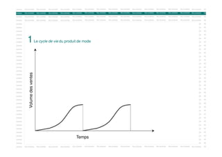 OOKING

RELOOKING

RELOOKING

RELOOKING

RELOOKING

RELOOKING

RELOOKING

RELOOKING

RELOOKING

RELOOKING

RELOOKING

RELOOKING

RELOOKING

RELOOKING

RELOOKING

RELOOKING

RE

RELOOKING

RELOOKING

RELOOKING

RELOOKING

RELOOKING

RELOOKING

OOKING

RELOOKING

RELOOKING

RELOOKING

RELOOKING

RELOOKING

RELOOKING

RELOOKING

RELOOKING

RELOOKING

RE

OOKING

RELOOKING

RELOOKING

RELOOKING

RELOOKING

RELOOKING

RELOOKING

RELOOKING

RELOOKING

RELOOKING

RELOOKING

RELOOKING

RELOOKING

RELOOKING

RELOOKING

RELOOKING

RE

OOKING

RELOOKING

RELOOKING

RELOOKING

RELOOKING

RELOOKING

RELOOKING

RELOOKING

RELOOKING

RELOOKING

RELOOKING

RELOOKING

RELOOKING

RELOOKING

RELOOKING

RELOOKING

RE

OOKING

RELOOKING

RELOOKING

RELOOKING

RELOOKING

RELOOKING

RELOOKING

RELOOKING

RELOOKING

RELOOKING

RELOOKING

RELOOKING

RELOOKING

RELOOKING

RELOOKING

RELOOKING

RE

OOKING

RELOOKING

RELOOKING

RELOOKING

RELOOKING

RELOOKING

RELOOKING

RELOOKING

RELOOKING

RELOOKING

RELOOKING

RELOOKING

RELOOKING

RELOOKING

RELOOKING

RELOOKING

RE

OOKING

RELOOKING

RELOOKING

RELOOKING

RELOOKING

RELOOKING

RELOOKING

RELOOKING

RELOOKING

RELOOKING

RELOOKING

RELOOKING

RELOOKING

RELOOKING

RELOOKING

RELOOKING

RE

OOKING

RELOOKING

RELOOKING

RELOOKING

RELOOKING

RELOOKING

RELOOKING

RELOOKING

RELOOKING

RELOOKING

RELOOKING

RELOOKING

RELOOKING

RELOOKING

RELOOKING

RELOOKING

RE

RELOOKING

RELOOKING

RELOOKING

RELOOKING

RELOOKING

RELOOKING

RELOOKING

RELOOKING

RELOOKING

RELOOKING

RELOOKING

RELOOKING

RE

RELOOKING
Le cycle de vie du produit de mode
RELOOKING
RELOOKING
RELOOKING
RELOOKING

1

OOKING

RELOOKING

RELOOKING

RELOOKING

OOKING

RELOOKING

RELOOKING

RELOOKING

RELOOKING

RELOOKING

RELOOKING

RELOOKING

RELOOKING

RELOOKING

RELOOKING

RE

OOKING

RELOOKING

RELOOKING

RELOOKING

RELOOKING

RELOOKING

RELOOKING

RELOOKING

RELOOKING

RELOOKING

RELOOKING

RELOOKING

RELOOKING

RELOOKING

RELOOKING

RELOOKING

RE

OOKING

RELOOKING

RELOOKING

RELOOKING

RELOOKING

RELOOKING

RELOOKING

RELOOKING

RELOOKING

RELOOKING

RELOOKING

RELOOKING

RELOOKING

RELOOKING

RELOOKING

RELOOKING

RE

OOKING

RELOOKING

RELOOKING

RELOOKING

RELOOKING

RELOOKING

RELOOKING

RELOOKING

RELOOKING

RELOOKING

RELOOKING

RELOOKING

RELOOKING

RELOOKING

RELOOKING

RELOOKING

RE

RELOOKING

RELOOKING

RELOOKING

RELOOKING

RELOOKING

RELOOKING

OOKING

RELOOKING

RELOOKING

RELOOKING

RELOOKING

RELOOKING

RELOOKING

RELOOKING

RELOOKING

RELOOKING

RE

OOKING

RELOOKING

RELOOKING

RELOOKING

RELOOKING

RELOOKING

RELOOKING

RELOOKING

RELOOKING

RELOOKING

RELOOKING

RELOOKING

RELOOKING

RELOOKING

RELOOKING

RELOOKING

RE

RELOOKING

RELOOKING

RELOOKING

RELOOKING

RELOOKING

RELOOKING

RELOOKING

RELOOKING

RELOOKING

RELOOKING

RE

RELOOKING

RELOOKING

RELOOKING

RELOOKING

OOKING

RELOOKING

RELOOKING

RELOOKING

RELOOKING

RELOOKING

RELOOKING

RELOOKING

RELOOKING

RELOOKING

RELOOKING

RELOOKING

RELOOKING

RELOOKING

RELOOKING

RELOOKING

RE

OOKING

RELOOKING

RELOOKING

RELOOKING

RELOOKING

RELOOKING

RELOOKING

RELOOKING

RELOOKING

RELOOKING

RELOOKING

RELOOKING

RELOOKING

RELOOKING

RELOOKING

RELOOKING

RE

OOKING

RELOOKING

RELOOKING

RELOOKING

RELOOKING

RELOOKING

RELOOKING

RELOOKING

RELOOKING

RELOOKING

RELOOKING

RELOOKING

RELOOKING

RELOOKING

RELOOKING

RELOOKING

RE

OOKING

RELOOKING

RELOOKING

RELOOKING

RELOOKING

RELOOKING

RELOOKING

RELOOKING

RELOOKING

RELOOKING

RELOOKING

RELOOKING

RELOOKING

RELOOKING

RELOOKING

RELOOKING

RE

RELOOKING

RELOOKING

RELOOKING

RELOOKING

RELOOKING

RELOOKING

Volume des ventes

OOKING

RELOOKING

OOKING

RELOOKING

RELOOKING

RELOOKING

RELOOKING

RELOOKING

RELOOKING

RELOOKING

RELOOKING

RELOOKING

RE

OOKING

RELOOKING

RELOOKING

RELOOKING

RELOOKING

RELOOKING

RELOOKING

RELOOKING

RELOOKING

RELOOKING

RELOOKING

RELOOKING

RELOOKING

RELOOKING

RELOOKING

RELOOKING

RE

OOKING

RELOOKING

RELOOKING

RELOOKING

RELOOKING

RELOOKING

RELOOKING

RELOOKING

RELOOKING

RELOOKING

RELOOKING

RELOOKING

RELOOKING

RELOOKING

RELOOKING

RELOOKING

RE

OOKING

RELOOKING

RELOOKING

RELOOKING

RELOOKING

RELOOKING

RELOOKING

RELOOKING

RELOOKING

RELOOKING

RELOOKING

RELOOKING

RELOOKING

RELOOKING

RELOOKING

RELOOKING

RE

OOKING

RELOOKING

RELOOKING

RELOOKING

RELOOKING

RELOOKING

RELOOKING

RELOOKING

RELOOKING

RELOOKING

RELOOKING

RELOOKING

RELOOKING

RELOOKING

RELOOKING

RELOOKING

RE

OOKING

RELOOKING

RELOOKING

RELOOKING

RELOOKING

RELOOKING

RELOOKING

RELOOKING

RELOOKING

RELOOKING

RELOOKING

RELOOKING

RELOOKING

RELOOKING

RELOOKING

RELOOKING

RE

OOKING

RELOOKING

RELOOKING

RELOOKING

RELOOKING

RELOOKING

RELOOKING

RELOOKING

RELOOKING

RELOOKING

RELOOKING

RELOOKING

RELOOKING

RELOOKING

RELOOKING

RELOOKING

RE

RELOOKING

RELOOKING

RELOOKING

RELOOKING

RELOOKING

RELOOKING

RELOOKING

RELOOKING

RELOOKING

RELOOKING

RE

OOKING

RELOOKING

RELOOKING

RELOOKING

RELOOKING

RELOOKING

OOKING

RELOOKING

RELOOKING

RELOOKING

RELOOKING

RELOOKING

RELOOKING

RELOOKING

RELOOKING

RELOOKING

RELOOKING

RELOOKING

RELOOKING

RELOOKING

RELOOKING

RELOOKING

RE

OOKING

RELOOKING

RELOOKING

RELOOKING

RELOOKING

RELOOKING

RELOOKING

RELOOKING

RELOOKING

RELOOKING

RELOOKING

RELOOKING

RELOOKING

RELOOKING

RELOOKING

RELOOKING

RE

OOKING

RELOOKING

RELOOKING

RELOOKING

RELOOKING

RELOOKING

RELOOKING

RELOOKING

RELOOKING

RELOOKING

RELOOKING

RELOOKING

RELOOKING

RELOOKING

RELOOKING

RELOOKING

RE

OOKING

RELOOKING

RELOOKING

RELOOKING

RELOOKING

RELOOKING

RELOOKING

RELOOKING

RELOOKING

RELOOKING

RELOOKING

RELOOKING

RELOOKING

RELOOKING

RELOOKING

RELOOKING

RE

RELOOKING

RELOOKING

RELOOKING

RELOOKING

RELOOKING

RELOOKING

OOKING

RELOOKING

RELOOKING

RELOOKING

RELOOKING

RELOOKING

RELOOKING

RELOOKING

RELOOKING

RELOOKING

RE

OOKING

RELOOKING

RELOOKING

RELOOKING

RELOOKING

RELOOKING

RELOOKING

RELOOKING

RELOOKING

RELOOKING

RELOOKING

RELOOKING

RELOOKING

RELOOKING

RELOOKING

RELOOKING

RE

RELOOKING

RELOOKING

RELOOKING

RELOOKING

RELOOKING

RELOOKING

RELOOKING

RELOOKING

RELOOKING

RELOOKING

RE

OOKING

RELOOKING

RELOOKING

RELOOKING

RELOOKING

RELOOKING

OOKING

RELOOKING

RELOOKING

RELOOKING

RELOOKING

RELOOKING

RELOOKING

RELOOKING

RELOOKING

RELOOKING

RELOOKING

RELOOKING

RELOOKING

RELOOKING

RELOOKING

RELOOKING

RE

OOKING

RELOOKING

RELOOKING

RELOOKING

RELOOKING

RELOOKING

RELOOKING

RELOOKING

RELOOKING

RELOOKING

RELOOKING

RELOOKING

RELOOKING

RELOOKING

RELOOKING

RELOOKING

RE

OOKING

RELOOKING

RELOOKING

RELOOKING

RELOOKING

RELOOKING

RELOOKING

RELOOKING

RELOOKING

RELOOKING

RELOOKING

RELOOKING

RELOOKING

RELOOKING

RELOOKING

RELOOKING

RE

OOKING

RELOOKING

RELOOKING

RELOOKING

RELOOKING

RELOOKING

RELOOKING

RELOOKING

RELOOKING

RELOOKING

RELOOKING

RELOOKING

RELOOKING

RELOOKING

RELOOKING

RELOOKING

RE

Temps

 