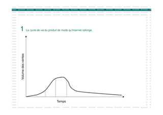 OOKING

RELOOKING

RELOOKING

RELOOKING

RELOOKING

RELOOKING

RELOOKING

RELOOKING

RELOOKING

RELOOKING

RELOOKING

RELOOKING

RELOOKING

RELOOKING

RELOOKING

RELOOKING

RE

RELOOKING

RELOOKING

RELOOKING

RELOOKING

RELOOKING

RELOOKING

OOKING

RELOOKING

RELOOKING

RELOOKING

RELOOKING

RELOOKING

RELOOKING

RELOOKING

RELOOKING

RELOOKING

RE

OOKING

RELOOKING

RELOOKING

RELOOKING

RELOOKING

RELOOKING

RELOOKING

RELOOKING

RELOOKING

RELOOKING

RELOOKING

RELOOKING

RELOOKING

RELOOKING

RELOOKING

RELOOKING

RE

OOKING

RELOOKING

RELOOKING

RELOOKING

RELOOKING

RELOOKING

RELOOKING

RELOOKING

RELOOKING

RELOOKING

RELOOKING

RELOOKING

RELOOKING

RELOOKING

RELOOKING

RELOOKING

RE

OOKING

RELOOKING

RELOOKING

RELOOKING

RELOOKING

RELOOKING

RELOOKING

RELOOKING

RELOOKING

RELOOKING

RELOOKING

RELOOKING

RELOOKING

RELOOKING

RELOOKING

RELOOKING

RE

OOKING

RELOOKING

RELOOKING

RELOOKING

RELOOKING

RELOOKING

RELOOKING

RELOOKING

RELOOKING

RELOOKING

RELOOKING

RELOOKING

RELOOKING

RELOOKING

RELOOKING

RELOOKING

RE

OOKING

RELOOKING

RELOOKING

RELOOKING

RELOOKING

RELOOKING

RELOOKING

RELOOKING

RELOOKING

RELOOKING

RELOOKING

RELOOKING

RELOOKING

RELOOKING

RELOOKING

RELOOKING

RE

OOKING

RELOOKING

RELOOKING

RELOOKING

RELOOKING

RELOOKING

RELOOKING

RELOOKING

RELOOKING

RELOOKING

RELOOKING

RELOOKING

RELOOKING

RELOOKING

RELOOKING

RELOOKING

RE

RELOOKING

RELOOKING

RELOOKING

RELOOKING

RELOOKING

RELOOKING

RELOOKING

RELOOKING

RELOOKING

RELOOKING

RE

1

RELOOKING

RELOOKING

RELOOKING

RELOOKING

RELOOKING

RELOOKING

RELOOKING

RELOOKING

RELOOKING

RELOOKING

RE

OOKING

RELOOKING

RELOOKING

RELOOKING

RELOOKING

RELOOKING

RELOOKING

RELOOKING

RELOOKING

RELOOKING

RELOOKING

RELOOKING

RELOOKING

RELOOKING

RELOOKING

RELOOKING

RE

OOKING

RELOOKING

RELOOKING

RELOOKING

RELOOKING

RELOOKING

RELOOKING

RELOOKING

RELOOKING

RELOOKING

RELOOKING

RELOOKING

RELOOKING

RELOOKING

RELOOKING

RELOOKING

RE

OOKING

RELOOKING

RELOOKING

RELOOKING

RELOOKING

RELOOKING

RELOOKING

RELOOKING

RELOOKING

RELOOKING

RELOOKING

RELOOKING

RELOOKING

RELOOKING

RELOOKING

RELOOKING

RE

RELOOKING

RELOOKING

RELOOKING

RELOOKING

RELOOKING

RELOOKING

OOKING

RELOOKING

OOKING

RELOOKING

Le cycleRELOOKING RELOOKING RELOOKING mode qu’Internet rallonge.
de vie du produit de RELOOKING RELOOKING RELOOKING RELOOKING
RELOOKING

OOKING

RELOOKING

RELOOKING

RELOOKING

RELOOKING

RELOOKING

RELOOKING

RELOOKING

RELOOKING

RELOOKING

RE

OOKING

RELOOKING

RELOOKING

RELOOKING

RELOOKING

RELOOKING

RELOOKING

RELOOKING

RELOOKING

RELOOKING

RELOOKING

RELOOKING

RELOOKING

RELOOKING

RELOOKING

RELOOKING

RE

RELOOKING

RELOOKING

RELOOKING

RELOOKING

RELOOKING

RELOOKING

RELOOKING

RELOOKING

RELOOKING

RELOOKING

RE

RELOOKING

RELOOKING

RELOOKING

RELOOKING

OOKING

RELOOKING

RELOOKING

RELOOKING

RELOOKING

RELOOKING

RELOOKING

RELOOKING

RELOOKING

RELOOKING

RELOOKING

RELOOKING

RELOOKING

RELOOKING

RELOOKING

RELOOKING

RE

OOKING

RELOOKING

RELOOKING

RELOOKING

RELOOKING

RELOOKING

RELOOKING

RELOOKING

RELOOKING

RELOOKING

RELOOKING

RELOOKING

RELOOKING

RELOOKING

RELOOKING

RELOOKING

RE

OOKING

RELOOKING

RELOOKING

RELOOKING

RELOOKING

RELOOKING

RELOOKING

RELOOKING

RELOOKING

RELOOKING

RELOOKING

RELOOKING

RELOOKING

RELOOKING

RELOOKING

RELOOKING

RE

OOKING

RELOOKING

RELOOKING

RELOOKING

RELOOKING

RELOOKING

RELOOKING

RELOOKING

RELOOKING

RELOOKING

RELOOKING

RELOOKING

RELOOKING

RELOOKING

RELOOKING

RELOOKING

RE

RELOOKING

RELOOKING

RELOOKING

RELOOKING

RELOOKING

RELOOKING

Volume des ventes

OOKING

RELOOKING

OOKING

RELOOKING

RELOOKING

RELOOKING

RELOOKING

RELOOKING

RELOOKING

RELOOKING

RELOOKING

RELOOKING

RE

OOKING

RELOOKING

RELOOKING

RELOOKING

RELOOKING

RELOOKING

RELOOKING

RELOOKING

RELOOKING

RELOOKING

RELOOKING

RELOOKING

RELOOKING

RELOOKING

RELOOKING

RELOOKING

RE

OOKING

RELOOKING

RELOOKING

RELOOKING

RELOOKING

RELOOKING

RELOOKING

RELOOKING

RELOOKING

RELOOKING

RELOOKING

RELOOKING

RELOOKING

RELOOKING

RELOOKING

RELOOKING

RE

OOKING

RELOOKING

RELOOKING

RELOOKING

RELOOKING

RELOOKING

RELOOKING

RELOOKING

RELOOKING

RELOOKING

RELOOKING

RELOOKING

RELOOKING

RELOOKING

RELOOKING

RELOOKING

RE

OOKING

RELOOKING

RELOOKING

RELOOKING

RELOOKING

RELOOKING

RELOOKING

RELOOKING

RELOOKING

RELOOKING

RELOOKING

RELOOKING

RELOOKING

RELOOKING

RELOOKING

RELOOKING

RE

OOKING

RELOOKING

RELOOKING

RELOOKING

RELOOKING

RELOOKING

RELOOKING

RELOOKING

RELOOKING

RELOOKING

RELOOKING

RELOOKING

RELOOKING

RELOOKING

RELOOKING

RELOOKING

RE

OOKING

RELOOKING

RELOOKING

RELOOKING

RELOOKING

RELOOKING

RELOOKING

RELOOKING

RELOOKING

RELOOKING

RELOOKING

RELOOKING

RELOOKING

RELOOKING

RELOOKING

RELOOKING

RE

RELOOKING

RELOOKING

RELOOKING

RELOOKING

RELOOKING

RELOOKING

RELOOKING

RELOOKING

RELOOKING

RELOOKING

RE

OOKING

RELOOKING

RELOOKING

RELOOKING

RELOOKING

RELOOKING

OOKING

RELOOKING

RELOOKING

RELOOKING

RELOOKING

RELOOKING

RELOOKING

RELOOKING

RELOOKING

RELOOKING

RELOOKING

RELOOKING

RELOOKING

RELOOKING

RELOOKING

RELOOKING

RE

OOKING

RELOOKING

RELOOKING

RELOOKING

RELOOKING

RELOOKING

RELOOKING

RELOOKING

RELOOKING

RELOOKING

RELOOKING

RELOOKING

RELOOKING

RELOOKING

RELOOKING

RELOOKING

RE

OOKING

RELOOKING

RELOOKING

RELOOKING

RELOOKING

RELOOKING

RELOOKING

RELOOKING

RELOOKING

RELOOKING

RELOOKING

RELOOKING

RELOOKING

RELOOKING

RELOOKING

RELOOKING

RE

OOKING

RELOOKING

RELOOKING

RELOOKING

RELOOKING

RELOOKING

RELOOKING

RELOOKING

RELOOKING

RELOOKING

RELOOKING

RELOOKING

RELOOKING

RELOOKING

RELOOKING

RELOOKING

RE

RELOOKING

RELOOKING

RELOOKING

RELOOKING

RELOOKING

RELOOKING

OOKING

RELOOKING

RELOOKING

RELOOKING

RELOOKING

RELOOKING

RELOOKING

RELOOKING

RELOOKING

RELOOKING

RE

OOKING

RELOOKING

RELOOKING

RELOOKING

RELOOKING

RELOOKING

RELOOKING

RELOOKING

RELOOKING

RELOOKING

RELOOKING

RELOOKING

RELOOKING

RELOOKING

RELOOKING

RELOOKING

RE

RELOOKING

RELOOKING

RELOOKING

RELOOKING

RELOOKING

RELOOKING

RELOOKING

RELOOKING

RELOOKING

RELOOKING

RE

RELOOKING

OOKING

RELOOKING

RELOOKING

RELOOKING

RELOOKING

RELOOKING

OOKING

RELOOKING

RELOOKING

RELOOKING

RELOOKING

RELOOKING

RELOOKING

RELOOKING

RELOOKING

RELOOKING

RELOOKING

RELOOKING

RELOOKING

RELOOKING

RELOOKING

RE

OOKING

RELOOKING

RELOOKING

RELOOKING

RELOOKING

RELOOKING

RELOOKING

RELOOKING

RELOOKING

RELOOKING

RELOOKING

RELOOKING

RELOOKING

RELOOKING

RELOOKING

RELOOKING

RE

OOKING

RELOOKING

RELOOKING

RELOOKING

RELOOKING

RELOOKING

RELOOKING

RELOOKING

RELOOKING

RELOOKING

RELOOKING

RELOOKING

RELOOKING

RELOOKING

RELOOKING

RELOOKING

RE

OOKING

RELOOKING

RELOOKING

RELOOKING

RELOOKING

RELOOKING

RELOOKING

RELOOKING

RELOOKING

RELOOKING

RELOOKING

RELOOKING

RELOOKING

RELOOKING

RELOOKING

RELOOKING

RE

Temps

 