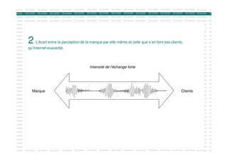 OOKING

RELOOKING

RELOOKING

RELOOKING

RELOOKING

RELOOKING

RELOOKING

RELOOKING

RELOOKING

RELOOKING

RELOOKING

RELOOKING

RELOOKING

RELOOKING

RELOOKING

RELOOKING

RE

RELOOKING

RELOOKING

RELOOKING

RELOOKING

RELOOKING

RELOOKING

OOKING

RELOOKING

RELOOKING

RELOOKING

RELOOKING

RELOOKING

RELOOKING

RELOOKING

RELOOKING

RELOOKING

RE

OOKING

RELOOKING

RELOOKING

RELOOKING

RELOOKING

RELOOKING

RELOOKING

RELOOKING

RELOOKING

RELOOKING

RELOOKING

RELOOKING

RELOOKING

RELOOKING

RELOOKING

RELOOKING

RE

OOKING

RELOOKING

RELOOKING

RELOOKING

RELOOKING

RELOOKING

RELOOKING

RELOOKING

RELOOKING

RELOOKING

RELOOKING

RELOOKING

RELOOKING

RELOOKING

RELOOKING

RELOOKING

RE

OOKING

RELOOKING

RELOOKING

RELOOKING

RELOOKING

RELOOKING

RELOOKING

RELOOKING

RELOOKING

RELOOKING

RELOOKING

RELOOKING

RELOOKING

RELOOKING

RELOOKING

RELOOKING

RE

OOKING

RELOOKING

RELOOKING

RELOOKING

RELOOKING

RELOOKING

RELOOKING

RELOOKING

RELOOKING

RELOOKING

RELOOKING

RELOOKING

RELOOKING

RELOOKING

RELOOKING

RELOOKING

RE

OOKING

RELOOKING

RELOOKING

RELOOKING

RELOOKING

RELOOKING

RELOOKING

RELOOKING

RELOOKING

RELOOKING

RELOOKING

RELOOKING

RELOOKING

RELOOKING

RELOOKING

RELOOKING

RE

OOKING

RELOOKING

RELOOKING

RELOOKING

RELOOKING

RELOOKING

RELOOKING

RELOOKING

RELOOKING

RELOOKING

RELOOKING

RELOOKING

RELOOKING

RELOOKING

RELOOKING

RELOOKING

RE

RELOOKING

RELOOKING

RELOOKING

RELOOKING

RELOOKING

RELOOKING

RELOOKING

RELOOKING

RELOOKING

RELOOKING

RELOOKING

RELOOKING

RE

RELOOKING

RELOOKING

RE

RELOOKING

RELOOKING

RELOOKING

RELOOKING

RELOOKING

RELOOKING

RELOOKING

RELOOKING

RELOOKING

RELOOKING

RE

2

OOKING

RELOOKING

RELOOKING

RELOOKING

OOKING

RELOOKING

OOKING

RELOOKING

RELOOKING

RELOOKING

RELOOKING

OOKING

qu’Internet exacerbe.
RELOOKING
RELOOKING
RELOOKING
RELOOKING

RELOOKING
RELOOKING

RELOOKING

RELOOKING

RELOOKING

RELOOKING

RELOOKING

RELOOKING

RELOOKING

RELOOKING

RELOOKING

RELOOKING

RE

OOKING

RELOOKING

RELOOKING

RELOOKING

RELOOKING

RELOOKING

RELOOKING

RELOOKING

RELOOKING

RELOOKING

RELOOKING

RELOOKING

RELOOKING

RELOOKING

RELOOKING

RELOOKING

RE

RELOOKING

RELOOKING

RELOOKING

RELOOKING

RELOOKING

RELOOKING

L’écart entre la perception de la marque par elle-même et celle que RELOOKING RELOOKING clients,
s’en font ses RELOOKING
RELOOKING
RELOOKING
RELOOKING
RELOOKING
RELOOKING
RELOOKING
RELOOKING
RELOOKING
RELOOKING

OOKING

RELOOKING

RELOOKING

RELOOKING

RELOOKING

RELOOKING

RELOOKING

RELOOKING

RELOOKING

RELOOKING

RE

OOKING

RELOOKING

RELOOKING

RELOOKING

RELOOKING

RELOOKING

RELOOKING

RELOOKING

RELOOKING

RELOOKING

RELOOKING

RELOOKING

RELOOKING

RELOOKING

RELOOKING

RELOOKING

RE

RELOOKING

RELOOKING

RELOOKING

RELOOKING

RELOOKING

RELOOKING

RELOOKING

RELOOKING

RELOOKING

RELOOKING

RE

OOKING

RELOOKING

RELOOKING

RELOOKING

RELOOKING

RELOOKING

OOKING

RELOOKING

RELOOKING

RELOOKING

RELOOKING

RELOOKING

Intensité de l’échange forte RELOOKING
RELOOKING
RELOOKING
RELOOKING
RELOOKING

RELOOKING

RELOOKING

RELOOKING

RELOOKING

RELOOKING

RE

OOKING

RELOOKING

RELOOKING

RELOOKING

RELOOKING

RELOOKING

RELOOKING

RELOOKING

RELOOKING

RELOOKING

RELOOKING

RELOOKING

RELOOKING

RELOOKING

RELOOKING

RELOOKING

RE

OOKING

RELOOKING

RELOOKING

RELOOKING

RELOOKING

RELOOKING

RELOOKING

RELOOKING

RELOOKING

RELOOKING

RELOOKING

RELOOKING

RELOOKING

RELOOKING

RELOOKING

RELOOKING

RE

OOKING

RELOOKING

RELOOKING

RELOOKING

RELOOKING

RELOOKING

RELOOKING

RELOOKING

RELOOKING

RELOOKING

RELOOKING

RELOOKING

RELOOKING

RELOOKING

RELOOKING

RELOOKING

RE

RELOOKING

RELOOKING

RELOOKING

RELOOKING

RELOOKING

RELOOKING

RELOOKING

RE

RELOOKING

RELOOKING

RE

OOKING

RELOOKING

RELOOKING

RELOOKING

RELOOKING

RELOOKING

RELOOKING

RELOOKING

RELOOKING

OOKING

RELOOKING

RELOOKING

RELOOKING

RELOOKING

RELOOKING

RELOOKING

RELOOKING

RELOOKING

RELOOKING

RELOOKING

RELOOKING

RELOOKING

RELOOKING

OOKING

RELOOKING

RELOOKING

RELOOKING

RELOOKING

RELOOKING

RELOOKING

RELOOKING

RELOOKING

RELOOKING

RELOOKING

RELOOKING

RELOOKING

RELOOKING

RELOOKING

RELOOKING

RE

OOKING

RELOOKING

RELOOKING

RELOOKING

RELOOKING

RELOOKING

RELOOKING

RELOOKING

RELOOKING

RELOOKING

RELOOKING

RELOOKING

RELOOKING

RELOOKING

RELOOKING

RELOOKING

RE

OOKING

RELOOKING

RELOOKING

RELOOKING

RELOOKING

RELOOKING

RELOOKING

RELOOKING

RELOOKING

RELOOKING

RELOOKING

RELOOKING

RELOOKING

RELOOKING

RELOOKING

RELOOKING

RE

OOKING

RELOOKING

RELOOKING

RELOOKING

RELOOKING

RELOOKING

RELOOKING

RELOOKING

RELOOKING

RELOOKING

RELOOKING

RELOOKING

RELOOKING

RELOOKING

RELOOKING

RELOOKING

RE

OOKING

RELOOKING

RELOOKING

RELOOKING

RELOOKING

RELOOKING

RELOOKING

RELOOKING

RELOOKING

RELOOKING

RELOOKING

RELOOKING

RELOOKING

RELOOKING

RELOOKING

RELOOKING

RE

RELOOKING

RELOOKING

RELOOKING

RELOOKING

RELOOKING

RELOOKING

RELOOKING

RELOOKING

RELOOKING

RELOOKING

RE

Marque

Clients

OOKING

RELOOKING

RELOOKING

RELOOKING

RELOOKING

RELOOKING

OOKING

RELOOKING

RELOOKING

RELOOKING

RELOOKING

RELOOKING

RELOOKING

RELOOKING

RELOOKING

RELOOKING

RELOOKING

RELOOKING

RELOOKING

RELOOKING

RELOOKING

RELOOKING

RE

OOKING

RELOOKING

RELOOKING

RELOOKING

RELOOKING

RELOOKING

RELOOKING

RELOOKING

RELOOKING

RELOOKING

RELOOKING

RELOOKING

RELOOKING

RELOOKING

RELOOKING

RELOOKING

RE

OOKING

RELOOKING

RELOOKING

RELOOKING

RELOOKING

RELOOKING

RELOOKING

RELOOKING

RELOOKING

RELOOKING

RELOOKING

RELOOKING

RELOOKING

RELOOKING

RELOOKING

RELOOKING

RE

OOKING

RELOOKING

RELOOKING

RELOOKING

RELOOKING

RELOOKING

RELOOKING

RELOOKING

RELOOKING

RELOOKING

RELOOKING

RELOOKING

RELOOKING

RELOOKING

RELOOKING

RELOOKING

RE

RELOOKING

RELOOKING

RELOOKING

RELOOKING

RELOOKING

RELOOKING

OOKING

RELOOKING

RELOOKING

RELOOKING

RELOOKING

RELOOKING

RELOOKING

RELOOKING

RELOOKING

RELOOKING

RE

OOKING

RELOOKING

RELOOKING

RELOOKING

RELOOKING

RELOOKING

RELOOKING

RELOOKING

RELOOKING

RELOOKING

RELOOKING

RELOOKING

RELOOKING

RELOOKING

RELOOKING

RELOOKING

RE

RELOOKING

RELOOKING

RELOOKING

RELOOKING

RELOOKING

RELOOKING

RELOOKING

RELOOKING

RELOOKING

RELOOKING

RE

OOKING

RELOOKING

RELOOKING

RELOOKING

RELOOKING

RELOOKING

OOKING

RELOOKING

RELOOKING

RELOOKING

RELOOKING

RELOOKING

RELOOKING

RELOOKING

RELOOKING

RELOOKING

RELOOKING

RELOOKING

RELOOKING

RELOOKING

RELOOKING

RELOOKING

RE

OOKING

RELOOKING

RELOOKING

RELOOKING

RELOOKING

RELOOKING

RELOOKING

RELOOKING

RELOOKING

RELOOKING

RELOOKING

RELOOKING

RELOOKING

RELOOKING

RELOOKING

RELOOKING

RE

OOKING

RELOOKING

RELOOKING

RELOOKING

RELOOKING

RELOOKING

RELOOKING

RELOOKING

RELOOKING

RELOOKING

RELOOKING

RELOOKING

RELOOKING

RELOOKING

RELOOKING

RELOOKING

RE

OOKING

RELOOKING

RELOOKING

RELOOKING

RELOOKING

RELOOKING

RELOOKING

RELOOKING

RELOOKING

RELOOKING

RELOOKING

RELOOKING

RELOOKING

RELOOKING

RELOOKING

RELOOKING

RE

 