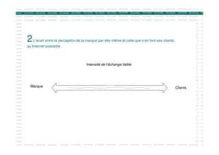 OOKING

RELOOKING

RELOOKING

RELOOKING

RELOOKING

RELOOKING

RELOOKING

RELOOKING

RELOOKING

RELOOKING

RELOOKING

RELOOKING

RELOOKING

RELOOKING

RELOOKING

RELOOKING

RE

RELOOKING

RELOOKING

RELOOKING

RELOOKING

RELOOKING

RELOOKING

OOKING

RELOOKING

RELOOKING

RELOOKING

RELOOKING

RELOOKING

RELOOKING

RELOOKING

RELOOKING

RELOOKING

RE

OOKING

RELOOKING

RELOOKING

RELOOKING

RELOOKING

RELOOKING

RELOOKING

RELOOKING

RELOOKING

RELOOKING

RELOOKING

RELOOKING

RELOOKING

RELOOKING

RELOOKING

RELOOKING

RE

OOKING

RELOOKING

RELOOKING

RELOOKING

RELOOKING

RELOOKING

RELOOKING

RELOOKING

RELOOKING

RELOOKING

RELOOKING

RELOOKING

RELOOKING

RELOOKING

RELOOKING

RELOOKING

RE

OOKING

RELOOKING

RELOOKING

RELOOKING

RELOOKING

RELOOKING

RELOOKING

RELOOKING

RELOOKING

RELOOKING

RELOOKING

RELOOKING

RELOOKING

RELOOKING

RELOOKING

RELOOKING

RE

OOKING

RELOOKING

RELOOKING

RELOOKING

RELOOKING

RELOOKING

RELOOKING

RELOOKING

RELOOKING

RELOOKING

RELOOKING

RELOOKING

RELOOKING

RELOOKING

RELOOKING

RELOOKING

RE

OOKING

RELOOKING

RELOOKING

RELOOKING

RELOOKING

RELOOKING

RELOOKING

RELOOKING

RELOOKING

RELOOKING

RELOOKING

RELOOKING

RELOOKING

RELOOKING

RELOOKING

RELOOKING

RE

OOKING

RELOOKING

RELOOKING

RELOOKING

RELOOKING

RELOOKING

RELOOKING

RELOOKING

RELOOKING

RELOOKING

RELOOKING

RELOOKING

RELOOKING

RELOOKING

RELOOKING

RELOOKING

RE

RELOOKING

RELOOKING

RELOOKING

RELOOKING

RELOOKING

RELOOKING

RELOOKING

RELOOKING

RELOOKING

RELOOKING

RELOOKING

RELOOKING

RE

RELOOKING

RELOOKING

RE

RELOOKING

RELOOKING

RELOOKING

RELOOKING

RELOOKING

RELOOKING

RELOOKING

RELOOKING

RELOOKING

RELOOKING

RE

2

OOKING

RELOOKING

RELOOKING

RELOOKING

OOKING

RELOOKING

OOKING

RELOOKING

RELOOKING

RELOOKING

RELOOKING

OOKING

qu’Internet exacerbe.
RELOOKING
RELOOKING
RELOOKING
RELOOKING

RELOOKING
RELOOKING

RELOOKING

RELOOKING

RELOOKING

RELOOKING

RELOOKING

RELOOKING

RELOOKING

RELOOKING

RELOOKING

RELOOKING

RE

OOKING

RELOOKING

RELOOKING

RELOOKING

RELOOKING

RELOOKING

RELOOKING

RELOOKING

RELOOKING

RELOOKING

RELOOKING

RELOOKING

RELOOKING

RELOOKING

RELOOKING

RELOOKING

RE

RELOOKING

RELOOKING

RELOOKING

RELOOKING

RELOOKING

RELOOKING

L’écart entre la perception de laRELOOKING RELOOKINGelle-même et celle que s’en font ses clients,
marque par RELOOKING RELOOKING RELOOKING RELOOKING RELOOKING RELOOKING
RELOOKING
RELOOKING
RELOOKING
RELOOKING

OOKING

RELOOKING

RELOOKING

RELOOKING

RELOOKING

RELOOKING

RELOOKING

RELOOKING

RELOOKING

RELOOKING

RE

OOKING

RELOOKING

RELOOKING

RELOOKING

RELOOKING

RELOOKING

RELOOKING

RELOOKING

RELOOKING

RELOOKING

RELOOKING

RELOOKING

RELOOKING

RELOOKING

RELOOKING

RELOOKING

RE

RELOOKING

RELOOKING

RELOOKING

RELOOKING

RELOOKING

RELOOKING

RELOOKING

RELOOKING

RELOOKING

RELOOKING

RE

OOKING

RELOOKING

RELOOKING

RELOOKING

RELOOKING

RELOOKING

OOKING

RELOOKING

RELOOKING

RELOOKING

RELOOKING

RELOOKING

Intensité de l’échange faibleRELOOKING
RELOOKING
RELOOKING
RELOOKING
RELOOKING

RELOOKING

RELOOKING

RELOOKING

RELOOKING

RELOOKING

RE

OOKING

RELOOKING

RELOOKING

RELOOKING

RELOOKING

RELOOKING

RELOOKING

RELOOKING

RELOOKING

RELOOKING

RELOOKING

RELOOKING

RELOOKING

RELOOKING

RELOOKING

RELOOKING

RE

OOKING

RELOOKING

RELOOKING

RELOOKING

RELOOKING

RELOOKING

RELOOKING

RELOOKING

RELOOKING

RELOOKING

RELOOKING

RELOOKING

RELOOKING

RELOOKING

RELOOKING

RELOOKING

RE

OOKING

RELOOKING

RELOOKING

RELOOKING

RELOOKING

RELOOKING

RELOOKING

RELOOKING

RELOOKING

RELOOKING

RELOOKING

RELOOKING

RELOOKING

RELOOKING

RELOOKING

RELOOKING

RE

RELOOKING

RELOOKING

RELOOKING

RELOOKING

RELOOKING

RELOOKING

RELOOKING

RE

RELOOKING

RELOOKING

RE

RELOOKING

RELOOKING

RE

OOKING

RELOOKING

RELOOKING

RELOOKING

RELOOKING

RELOOKING

RELOOKING

RELOOKING

RELOOKING

OOKING

RELOOKING

RELOOKING

RELOOKING

RELOOKING

RELOOKING

RELOOKING

RELOOKING

RELOOKING

RELOOKING

RELOOKING

RELOOKING

RELOOKING

RELOOKING

OOKING

RELOOKING

RELOOKING

RELOOKING

RELOOKING

RELOOKING

RELOOKING

RELOOKING

RELOOKING

RELOOKING

RELOOKING

RELOOKING

RELOOKING

OOKING

RELOOKING

RELOOKING

RELOOKING

RELOOKING

RELOOKING

RELOOKING

RELOOKING

RELOOKING

RELOOKING

RELOOKING

RELOOKING

RELOOKING

RELOOKING

RELOOKING

RELOOKING

RE

OOKING

RELOOKING

RELOOKING

RELOOKING

RELOOKING

RELOOKING

RELOOKING

RELOOKING

RELOOKING

RELOOKING

RELOOKING

RELOOKING

RELOOKING

RELOOKING

RELOOKING

RELOOKING

RE

OOKING

RELOOKING

RELOOKING

RELOOKING

RELOOKING

RELOOKING

RELOOKING

RELOOKING

RELOOKING

RELOOKING

RELOOKING

RELOOKING

RELOOKING

RELOOKING

RELOOKING

RELOOKING

RE

OOKING

RELOOKING

RELOOKING

RELOOKING

RELOOKING

RELOOKING

RELOOKING

RELOOKING

RELOOKING

RELOOKING

RELOOKING

RELOOKING

RELOOKING

RELOOKING

RELOOKING

RELOOKING

RE

RELOOKING

RELOOKING

RELOOKING

RELOOKING

RELOOKING

RELOOKING

RELOOKING

RELOOKING

RELOOKING

RELOOKING

RE

Marque
RELOOKING

Clients

OOKING

RELOOKING

RELOOKING

RELOOKING

RELOOKING

RELOOKING

OOKING

RELOOKING

RELOOKING

RELOOKING

RELOOKING

RELOOKING

RELOOKING

RELOOKING

RELOOKING

RELOOKING

RELOOKING

RELOOKING

RELOOKING

RELOOKING

RELOOKING

RELOOKING

RE

OOKING

RELOOKING

RELOOKING

RELOOKING

RELOOKING

RELOOKING

RELOOKING

RELOOKING

RELOOKING

RELOOKING

RELOOKING

RELOOKING

RELOOKING

RELOOKING

RELOOKING

RELOOKING

RE

OOKING

RELOOKING

RELOOKING

RELOOKING

RELOOKING

RELOOKING

RELOOKING

RELOOKING

RELOOKING

RELOOKING

RELOOKING

RELOOKING

RELOOKING

RELOOKING

RELOOKING

RELOOKING

RE

OOKING

RELOOKING

RELOOKING

RELOOKING

RELOOKING

RELOOKING

RELOOKING

RELOOKING

RELOOKING

RELOOKING

RELOOKING

RELOOKING

RELOOKING

RELOOKING

RELOOKING

RELOOKING

RE

RELOOKING

RELOOKING

RELOOKING

RELOOKING

RELOOKING

RELOOKING

OOKING

RELOOKING

RELOOKING

RELOOKING

RELOOKING

RELOOKING

RELOOKING

RELOOKING

RELOOKING

RELOOKING

RE

OOKING

RELOOKING

RELOOKING

RELOOKING

RELOOKING

RELOOKING

RELOOKING

RELOOKING

RELOOKING

RELOOKING

RELOOKING

RELOOKING

RELOOKING

RELOOKING

RELOOKING

RELOOKING

RE

RELOOKING

RELOOKING

RELOOKING

RELOOKING

RELOOKING

RELOOKING

RELOOKING

RELOOKING

RELOOKING

RELOOKING

RE

OOKING

RELOOKING

RELOOKING

RELOOKING

RELOOKING

RELOOKING

OOKING

RELOOKING

RELOOKING

RELOOKING

RELOOKING

RELOOKING

RELOOKING

RELOOKING

RELOOKING

RELOOKING

RELOOKING

RELOOKING

RELOOKING

RELOOKING

RELOOKING

RELOOKING

RE

OOKING

RELOOKING

RELOOKING

RELOOKING

RELOOKING

RELOOKING

RELOOKING

RELOOKING

RELOOKING

RELOOKING

RELOOKING

RELOOKING

RELOOKING

RELOOKING

RELOOKING

RELOOKING

RE

OOKING

RELOOKING

RELOOKING

RELOOKING

RELOOKING

RELOOKING

RELOOKING

RELOOKING

RELOOKING

RELOOKING

RELOOKING

RELOOKING

RELOOKING

RELOOKING

RELOOKING

RELOOKING

RE

OOKING

RELOOKING

RELOOKING

RELOOKING

RELOOKING

RELOOKING

RELOOKING

RELOOKING

RELOOKING

RELOOKING

RELOOKING

RELOOKING

RELOOKING

RELOOKING

RELOOKING

RELOOKING

RE

 