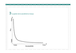 OOKING

RELOOKING

RELOOKING

RELOOKING

RELOOKING

RELOOKING

RELOOKING

RELOOKING

RELOOKING

RELOOKING

RELOOKING

RELOOKING

RELOOKING

RELOOKING

RELOOKING

RELOOKING

RE

RELOOKING

RELOOKING

RELOOKING

RELOOKING

RELOOKING

RELOOKING

OOKING

RELOOKING

RELOOKING

RELOOKING

RELOOKING

RELOOKING

RELOOKING

RELOOKING

RELOOKING

RELOOKING

RE

OOKING

RELOOKING

RELOOKING

RELOOKING

RELOOKING

RELOOKING

RELOOKING

RELOOKING

RELOOKING

RELOOKING

RELOOKING

RELOOKING

RELOOKING

RELOOKING

RELOOKING

RELOOKING

RE

OOKING

RELOOKING

RELOOKING

RELOOKING

RELOOKING

RELOOKING

RELOOKING

RELOOKING

RELOOKING

RELOOKING

RELOOKING

RELOOKING

RELOOKING

RELOOKING

RELOOKING

RELOOKING

RE

OOKING

RELOOKING

RELOOKING

RELOOKING

RELOOKING

RELOOKING

RELOOKING

RELOOKING

RELOOKING

RELOOKING

RELOOKING

RELOOKING

RELOOKING

RELOOKING

RELOOKING

RELOOKING

RE

OOKING

RELOOKING

RELOOKING

RELOOKING

RELOOKING

RELOOKING

RELOOKING

RELOOKING

RELOOKING

RELOOKING

RELOOKING

RELOOKING

RELOOKING

RELOOKING

RELOOKING

RELOOKING

RE

OOKING

RELOOKING

RELOOKING

RELOOKING

RELOOKING

RELOOKING

RELOOKING

RELOOKING

RELOOKING

RELOOKING

RELOOKING

RELOOKING

RELOOKING

RELOOKING

RELOOKING

RELOOKING

RE

OOKING

RELOOKING

RELOOKING

RELOOKING

RELOOKING

RELOOKING

RELOOKING

RELOOKING

RELOOKING

RELOOKING

RELOOKING

RELOOKING

RELOOKING

RELOOKING

RELOOKING

RELOOKING

RE

RELOOKING

RELOOKING

RELOOKING

RELOOKING

RELOOKING

RELOOKING

RELOOKING

RELOOKING

RELOOKING

RELOOKING

RELOOKING

RELOOKING

RE

La gestion de laRELOOKING RELOOKINGla RELOOKING RELOOKING
sacralité de marque.
RELOOKING
RELOOKING

3

RELOOKING

RELOOKING

OOKING

RELOOKING

RELOOKING

RELOOKING

RELOOKING

RELOOKING

RELOOKING

RELOOKING

RELOOKING

RELOOKING

RE

OOKING

RELOOKING

RELOOKING

RELOOKING

RELOOKING

RELOOKING

RELOOKING

RELOOKING

RELOOKING

RELOOKING

RELOOKING

RELOOKING

RELOOKING

RELOOKING

RELOOKING

RELOOKING

RE

OOKING

RELOOKING

RELOOKING

RELOOKING

RELOOKING

RELOOKING

RELOOKING

RELOOKING

RELOOKING

RELOOKING

RELOOKING

RELOOKING

RELOOKING

RELOOKING

RELOOKING

RELOOKING

RE

OOKING

RELOOKING

RELOOKING

RELOOKING

RELOOKING

RELOOKING

RELOOKING

RELOOKING

RELOOKING

RELOOKING

RELOOKING

RELOOKING

RELOOKING

RELOOKING

RELOOKING

RELOOKING

RE

RELOOKING

RELOOKING

RELOOKING

RELOOKING

RELOOKING

RELOOKING

Forte

OOKING

RELOOKING

OOKING

RELOOKING

RELOOKING

RELOOKING

RELOOKING

RELOOKING

RELOOKING

RELOOKING

RELOOKING

RELOOKING

RE

OOKING

RELOOKING

RELOOKING

RELOOKING

RELOOKING

RELOOKING

RELOOKING

RELOOKING

RELOOKING

RELOOKING

RELOOKING

RELOOKING

RELOOKING

RELOOKING

RELOOKING

RELOOKING

RE

RELOOKING

RELOOKING

RELOOKING

RELOOKING

RELOOKING

RELOOKING

RELOOKING

RELOOKING

RELOOKING

RELOOKING

RE

OOKING

RELOOKING

RELOOKING

RELOOKING

RELOOKING

RELOOKING

OOKING

RELOOKING

RELOOKING

RELOOKING

RELOOKING

RELOOKING

RELOOKING

RELOOKING

RELOOKING

RELOOKING

RELOOKING

RELOOKING

RELOOKING

RELOOKING

RELOOKING

RELOOKING

RE

OOKING

RELOOKING

RELOOKING

RELOOKING

RELOOKING

RELOOKING

RELOOKING

RELOOKING

RELOOKING

RELOOKING

RELOOKING

RELOOKING

RELOOKING

RELOOKING

RELOOKING

RELOOKING

RE

OOKING

RELOOKING

RELOOKING

RELOOKING

RELOOKING

RELOOKING

RELOOKING

RELOOKING

RELOOKING

RELOOKING

RELOOKING

RELOOKING

RELOOKING

RELOOKING

RELOOKING

RELOOKING

RE

OOKING

RELOOKING

RELOOKING

RELOOKING

RELOOKING

RELOOKING

RELOOKING

RELOOKING

RELOOKING

RELOOKING

RELOOKING

RELOOKING

RELOOKING

RELOOKING

RELOOKING

RELOOKING

RE

RELOOKING

RELOOKING

RELOOKING

RELOOKING

RELOOKING

RELOOKING

RELOOKING

RELOOKING

RELOOKING

RELOOKING

RELOOKING

RELOOKING

RELOOKING

RELOOKING

RE

OOKING

RELOOKING

RELOOKING

RELOOKING

RELOOKING

RELOOKING

RELOOKING

RELOOKING

RELOOKING

RELOOKING

RELOOKING

RELOOKING

RELOOKING

RELOOKING

RELOOKING

RELOOKING

RE

OOKING

RELOOKING

RELOOKING

RELOOKING

RELOOKING

RELOOKING

RELOOKING

RELOOKING

RELOOKING

RELOOKING

RELOOKING

RELOOKING

RELOOKING

RELOOKING

RELOOKING

RELOOKING

RE

OOKING

RELOOKING

RELOOKING

RELOOKING

RELOOKING

RELOOKING

RELOOKING

RELOOKING

RELOOKING

RELOOKING

RELOOKING

RELOOKING

RELOOKING

RELOOKING

RELOOKING

RELOOKING

RE

OOKING

RELOOKING

RELOOKING

RELOOKING

RELOOKING

RELOOKING

RELOOKING

RELOOKING

RELOOKING

RELOOKING

RELOOKING

RELOOKING

RELOOKING

RELOOKING

RELOOKING

RELOOKING

RE

OOKING

RELOOKING

RELOOKING

RELOOKING

RELOOKING

RELOOKING

RELOOKING

RELOOKING

RELOOKING

RELOOKING

RELOOKING

RELOOKING

RELOOKING

RELOOKING

RELOOKING

RELOOKING

RE

OOKING

RELOOKING

RELOOKING

RELOOKING

RELOOKING

RELOOKING

RELOOKING

RELOOKING

RELOOKING

RELOOKING

RELOOKING

RELOOKING

RELOOKING

RELOOKING

RELOOKING

RELOOKING

RE

RELOOKING

RELOOKING

RELOOKING

RELOOKING

RELOOKING

RELOOKING

RELOOKING

RELOOKING

RELOOKING

RELOOKING

RE

Prix

OOKING

RELOOKING

RELOOKING

RELOOKING

RELOOKING

RELOOKING

OOKING

RELOOKING

RELOOKING

RELOOKING

RELOOKING

RELOOKING

RELOOKING

RELOOKING

RELOOKING

RELOOKING

RELOOKING

RELOOKING

RELOOKING

RELOOKING

RELOOKING

RELOOKING

RE

OOKING

RELOOKING

RELOOKING

RELOOKING

RELOOKING

RELOOKING

RELOOKING

RELOOKING

RELOOKING

RELOOKING

RELOOKING

RELOOKING

RELOOKING

RELOOKING

RELOOKING

RELOOKING

RE

OOKING

RELOOKING

RELOOKING

RELOOKING

RELOOKING

RELOOKING

RELOOKING

RELOOKING

RELOOKING

RELOOKING

RELOOKING

RELOOKING

RELOOKING

RELOOKING

RELOOKING

RELOOKING

RE

OOKING

RELOOKING

RELOOKING

RELOOKING

RELOOKING

RELOOKING

RELOOKING

RELOOKING

RELOOKING

RELOOKING

RELOOKING

RELOOKING

RELOOKING

RELOOKING

RELOOKING

RELOOKING

RE

RELOOKING

RELOOKING

RELOOKING

RELOOKING

RELOOKING

RELOOKING

Faible

OOKING

RELOOKING

OOKING

RELOOKING

RELOOKING

RELOOKING

RELOOKING

RELOOKING

RELOOKING

RELOOKING

RELOOKING

RELOOKING

RE

OOKING

RELOOKING

RELOOKING

RELOOKING

RELOOKING

RELOOKING

RELOOKING

RELOOKING

RELOOKING

RELOOKING

RELOOKING

RELOOKING

RELOOKING

RELOOKING

RELOOKING

RELOOKING

RE

RELOOKING

RELOOKING

RELOOKING

RELOOKING

RELOOKING

RELOOKING

RELOOKING

RELOOKING

RELOOKING

RELOOKING

RELOOKING

RELOOKING

RE

OOKING

RELOOKING

RELOOKING

OOKING

RELOOKING

RELOOKING
Faible
RELOOKING
RELOOKING

RELOOKING

RELOOKING

RELOOKING

RELOOKING

RELOOKING

Forte
RELOOKING
RELOOKING

RELOOKING

RELOOKING

RELOOKING

RELOOKING

RELOOKING

RE

OOKING

RELOOKING

RELOOKING

RELOOKING

RELOOKING

RELOOKING

RELOOKING

RELOOKING

RELOOKING

RELOOKING

RELOOKING

RELOOKING

RELOOKING

RELOOKING

RELOOKING

RELOOKING

RE

OOKING

RELOOKING

RELOOKING

RELOOKING

RELOOKING

RELOOKING

RELOOKING

RELOOKING

RELOOKING

RELOOKING

RELOOKING

RELOOKING

RELOOKING

RELOOKING

RELOOKING

RELOOKING

RE

OOKING

RELOOKING

RELOOKING

RELOOKING

RELOOKING

RELOOKING

RELOOKING

RELOOKING

RELOOKING

RELOOKING

RELOOKING

RELOOKING

RELOOKING

RELOOKING

RELOOKING

RELOOKING

RE

Accessibilité

 